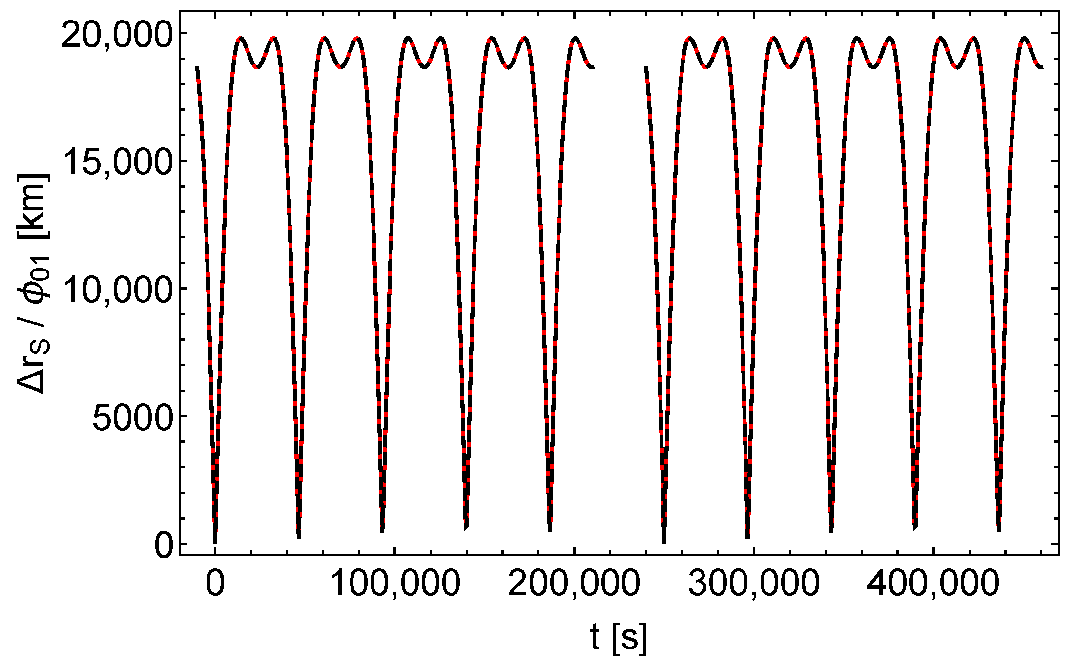 Universe 06 00057 g002 Universe 06 00057 g002