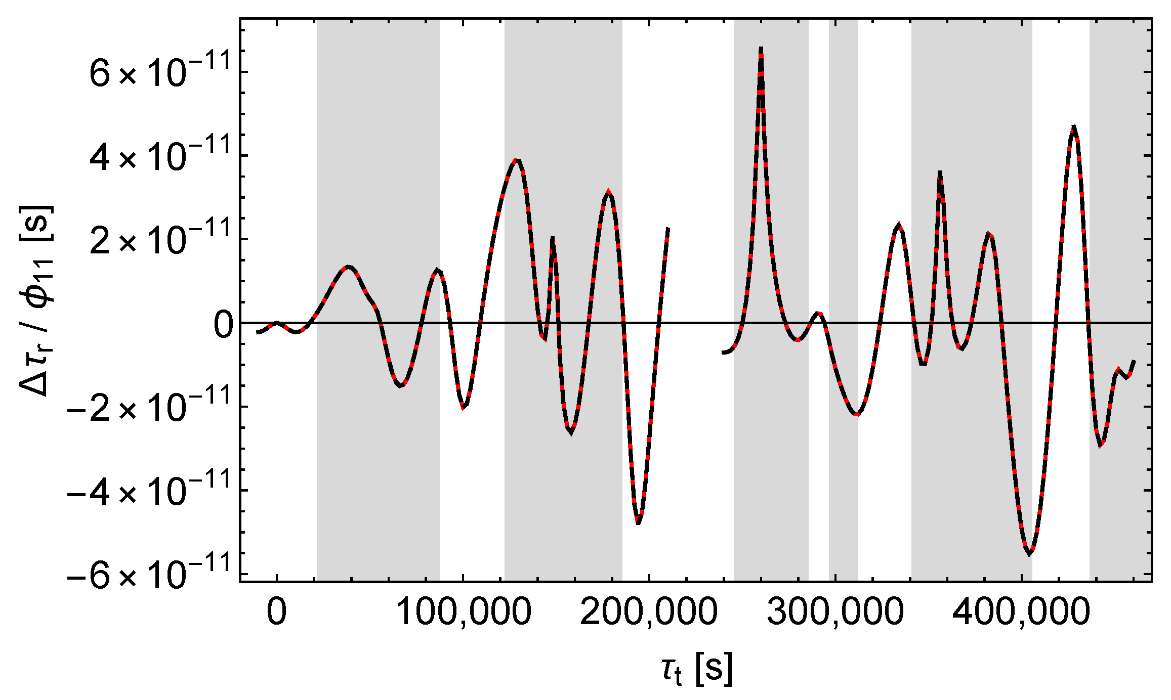 Universe 06 00057 g006 Universe 06 00057 g006