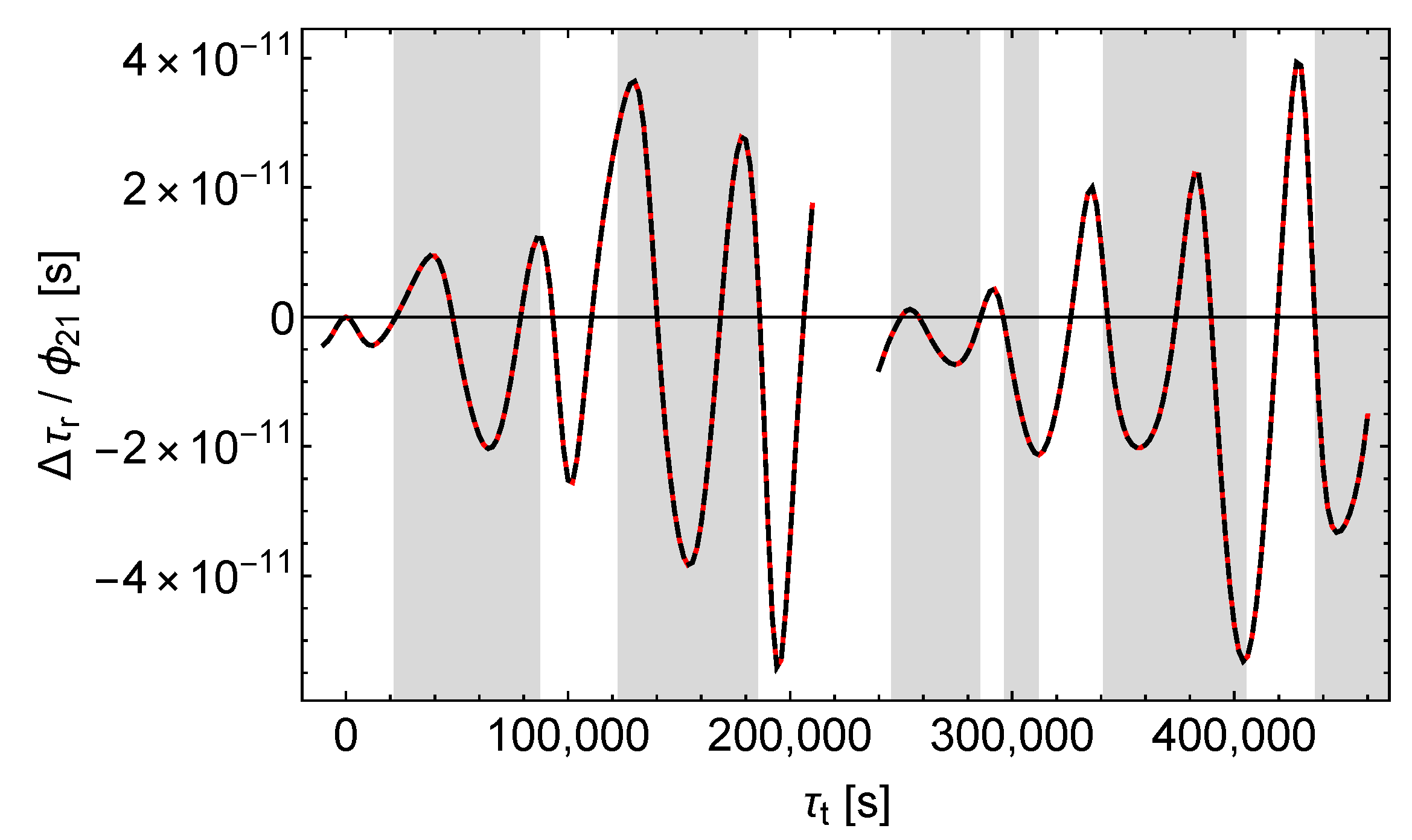 Universe 06 00057 g007 Universe 06 00057 g007