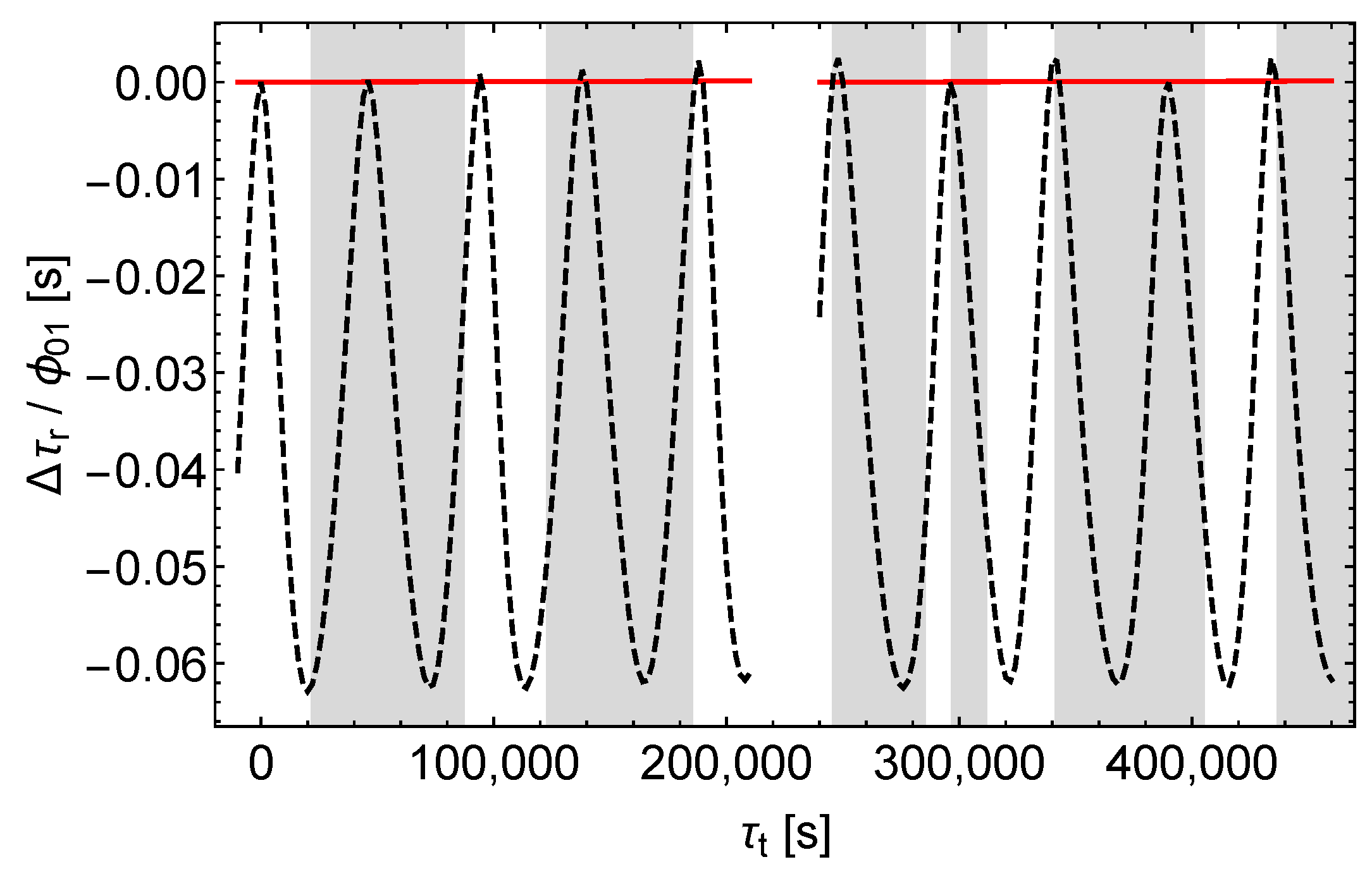 Universe 06 00057 g008 Universe 06 00057 g008