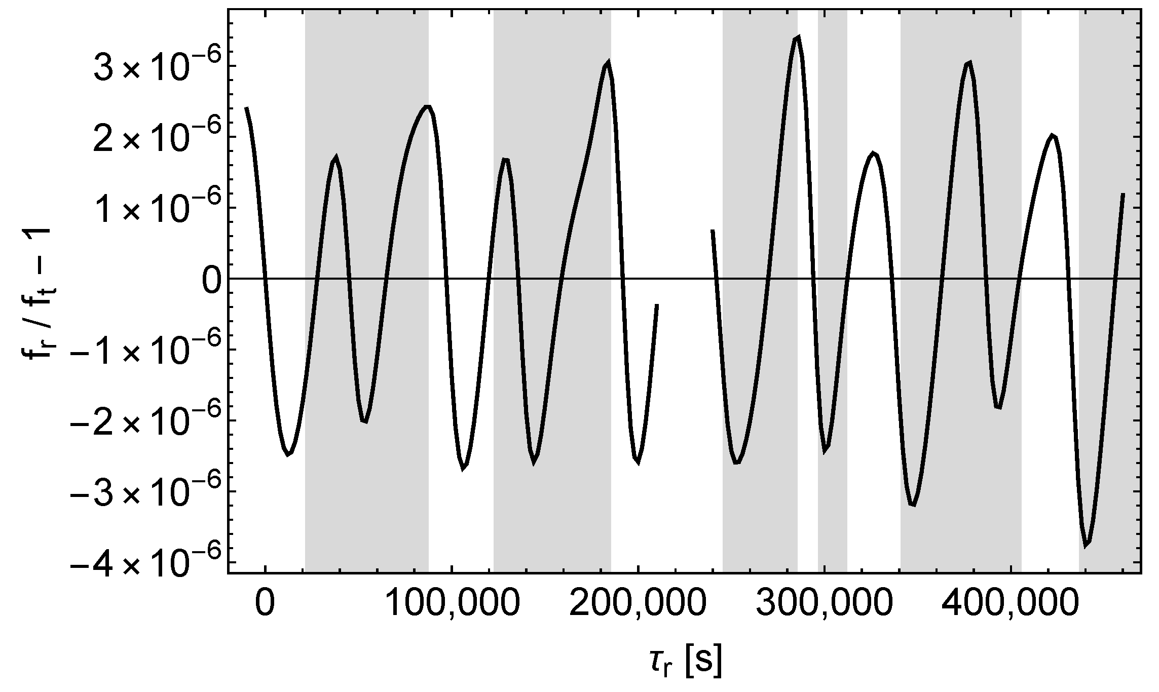 Universe 06 00057 g011 Universe 06 00057 g011