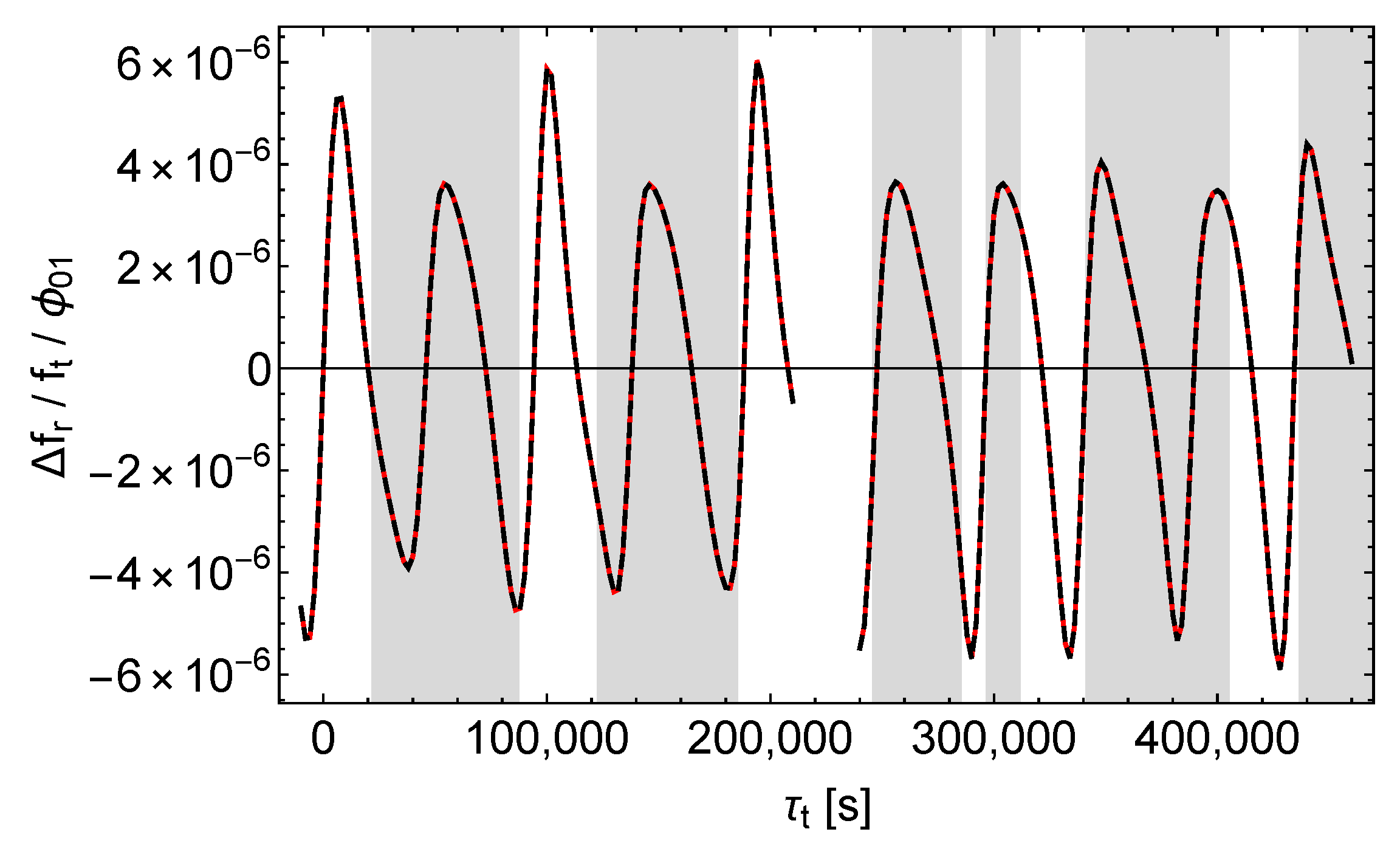 Universe 06 00057 g012 Universe 06 00057 g012