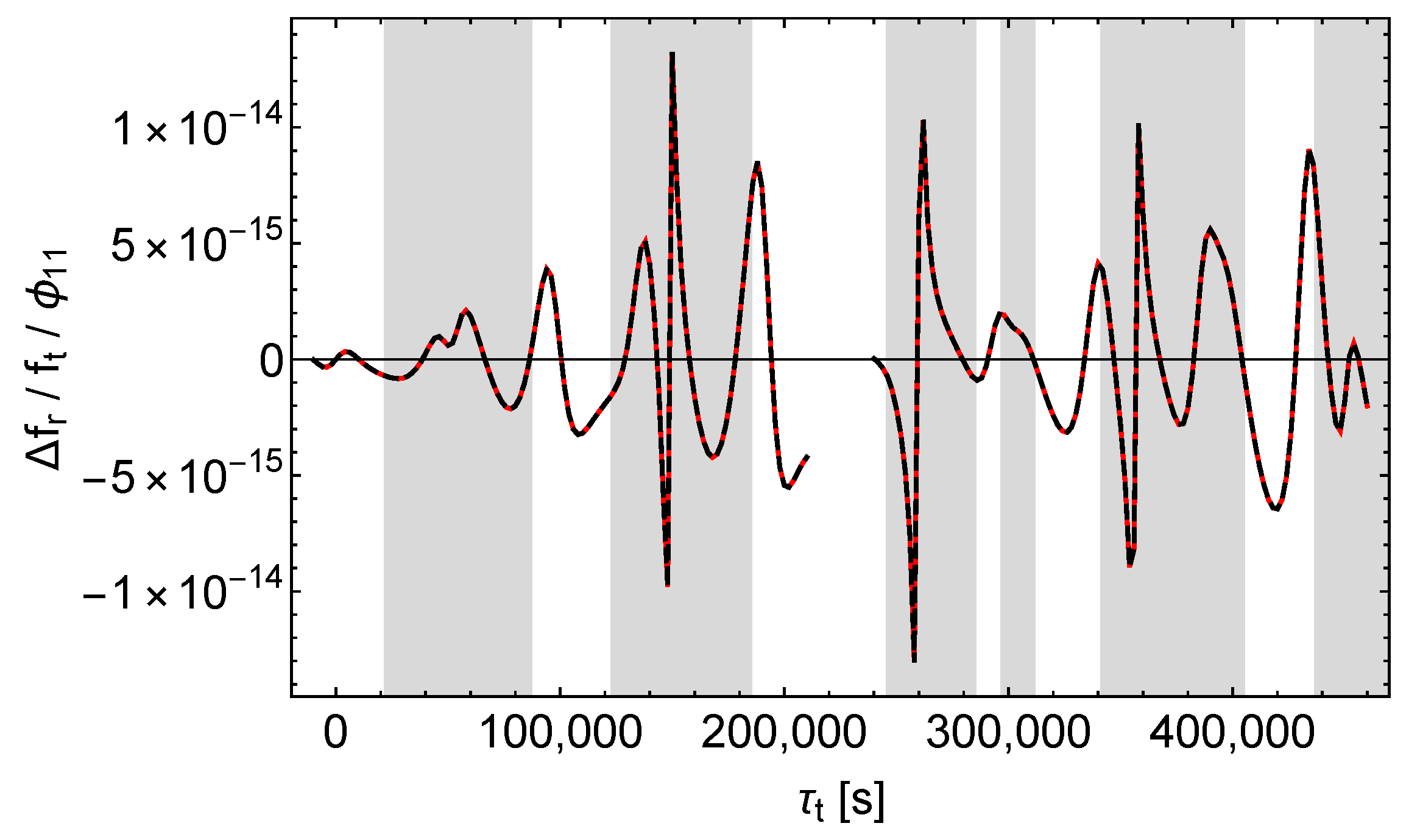 Universe 06 00057 g013 Universe 06 00057 g013