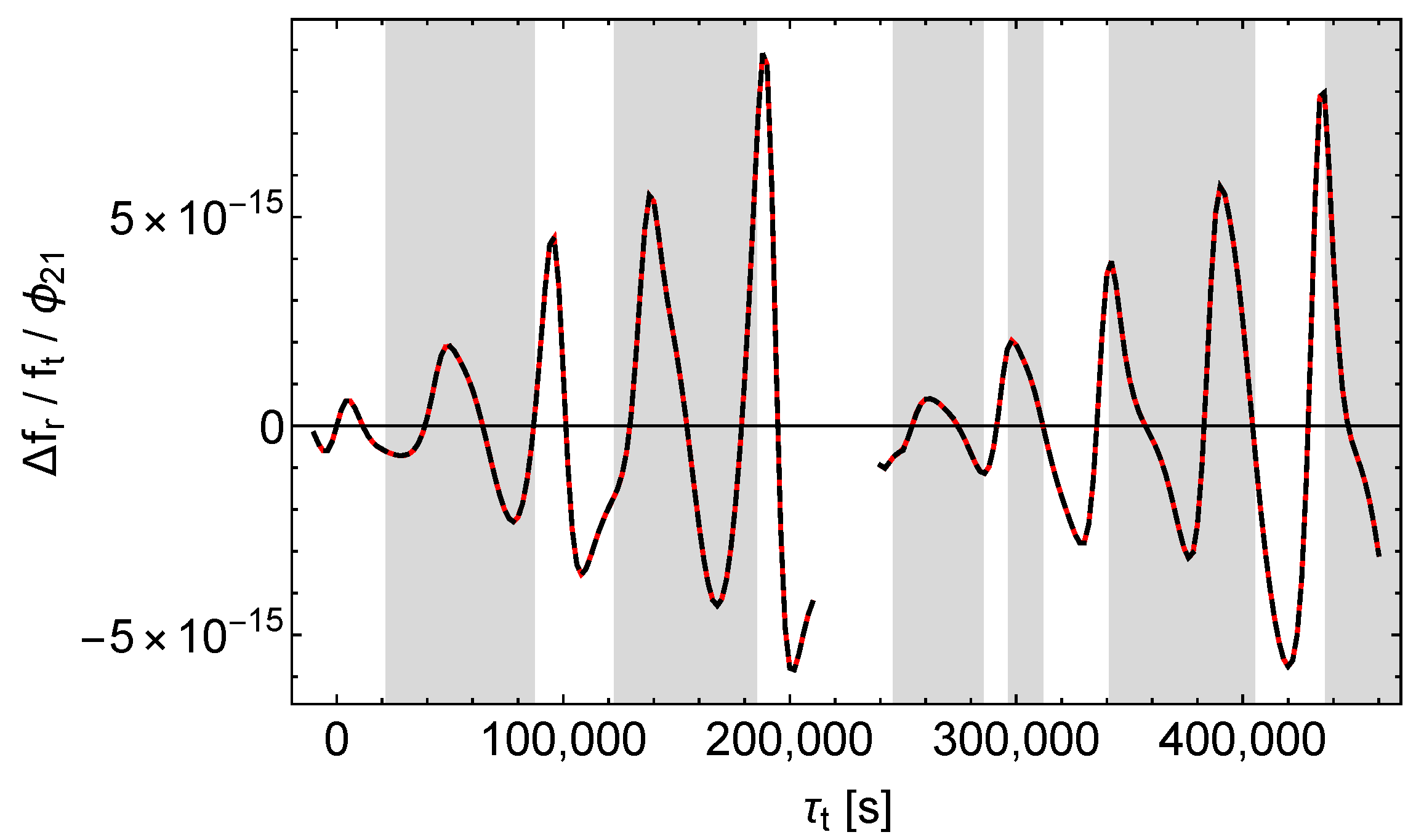 Universe 06 00057 g014 Universe 06 00057 g014