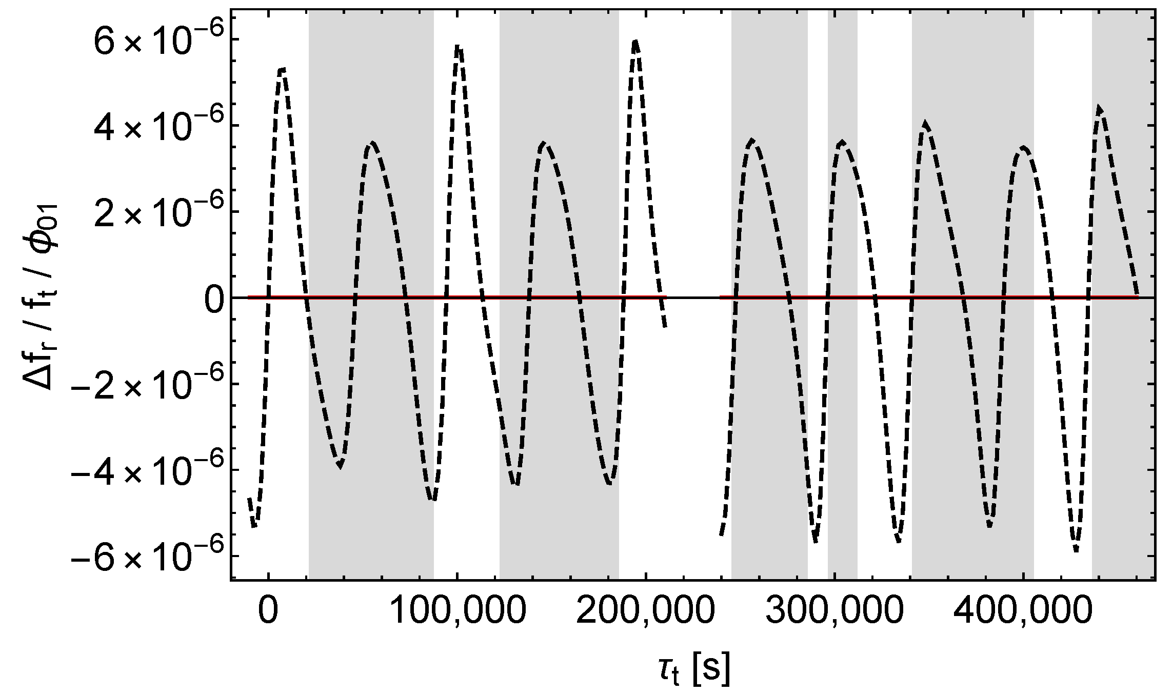 Universe 06 00057 g015 Universe 06 00057 g015