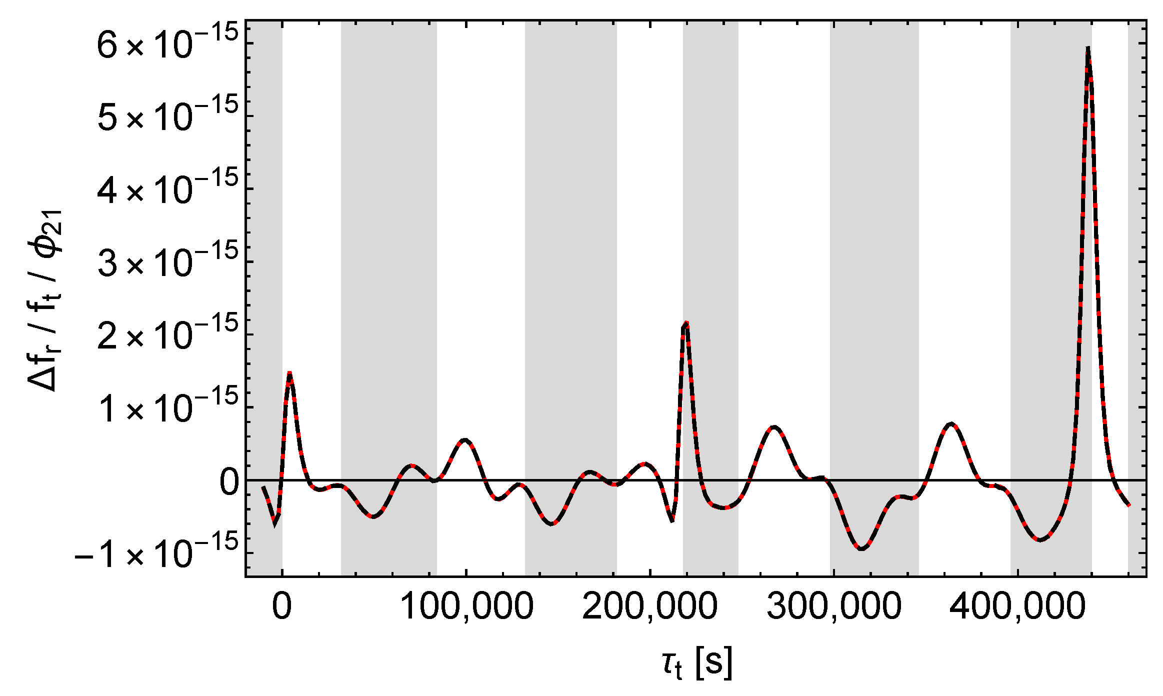 Universe 06 00057 g023 Universe 06 00057 g023