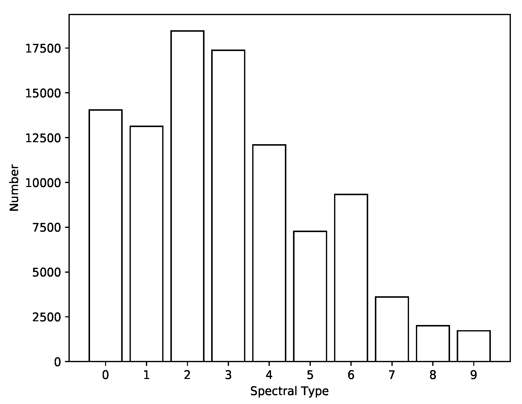 Universe 06 00060 g005