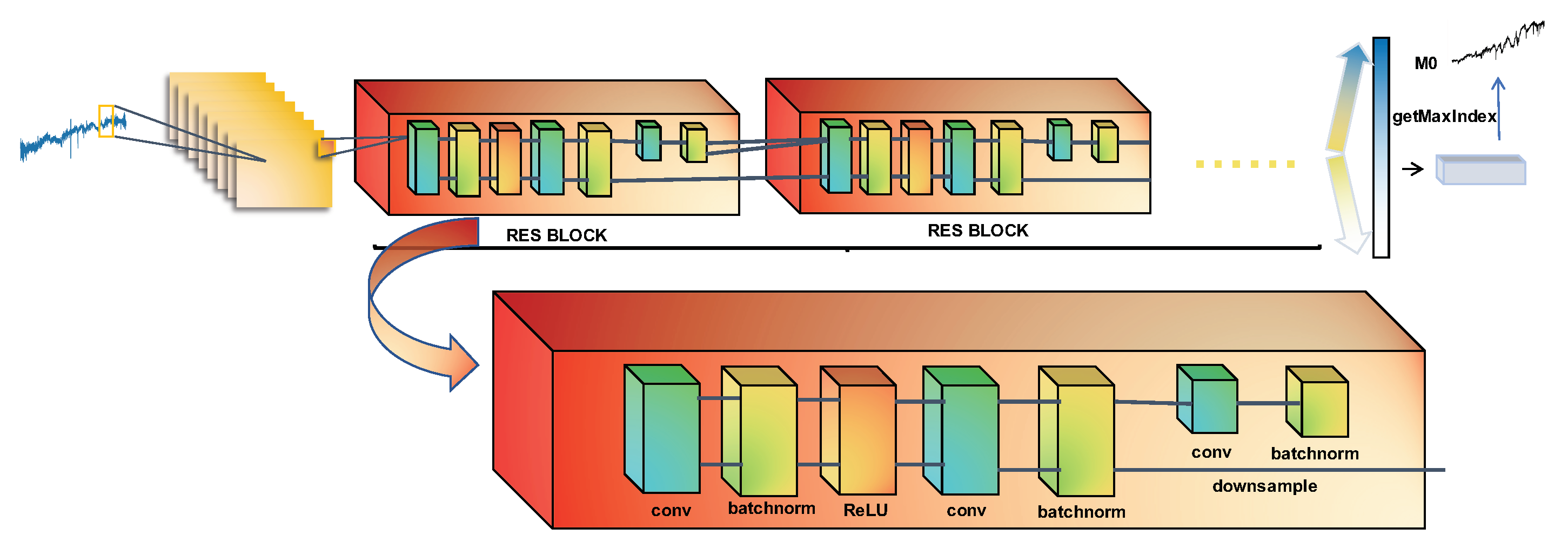 Universe 06 00060 g009