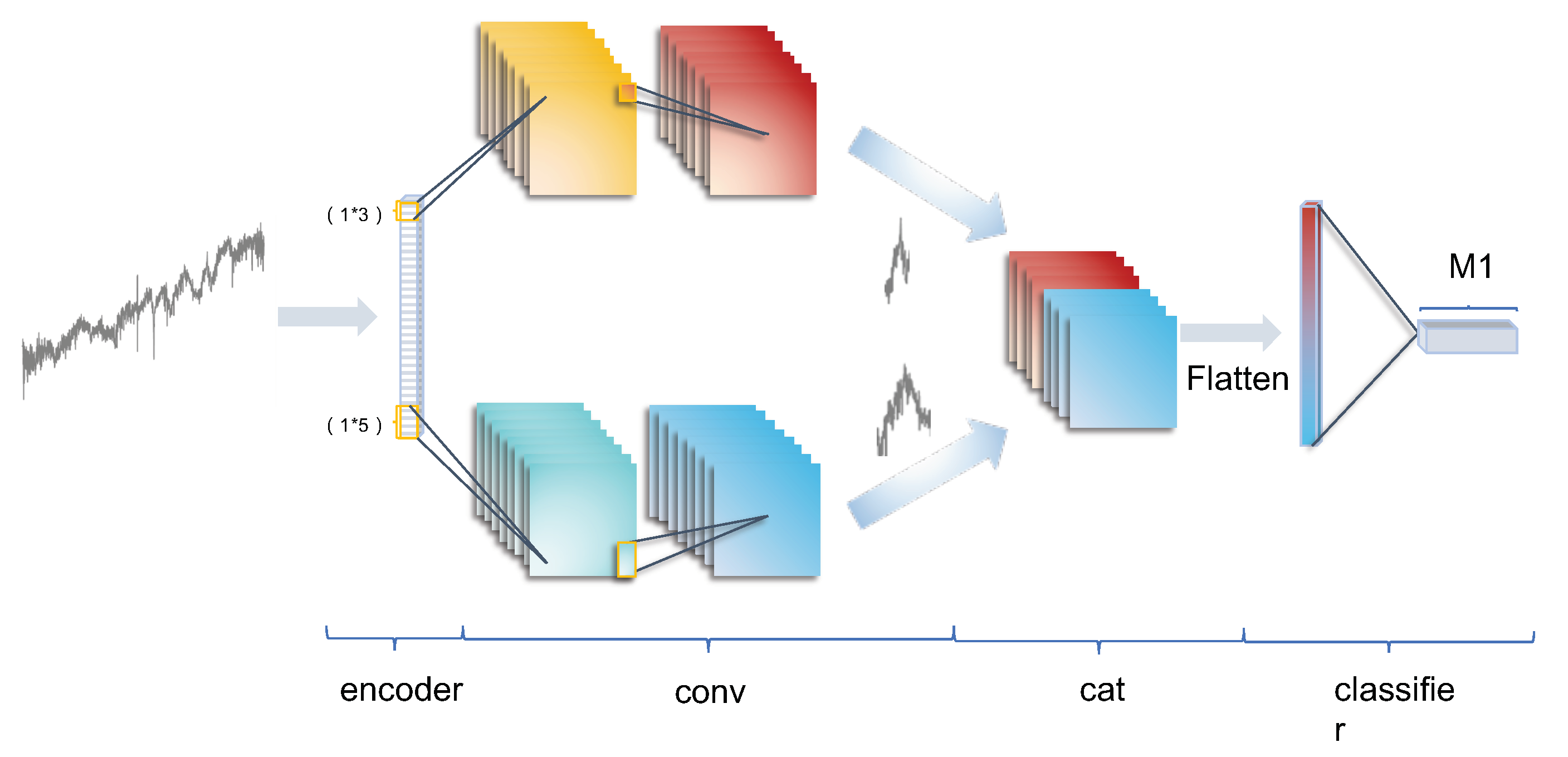 Universe 06 00060 g010