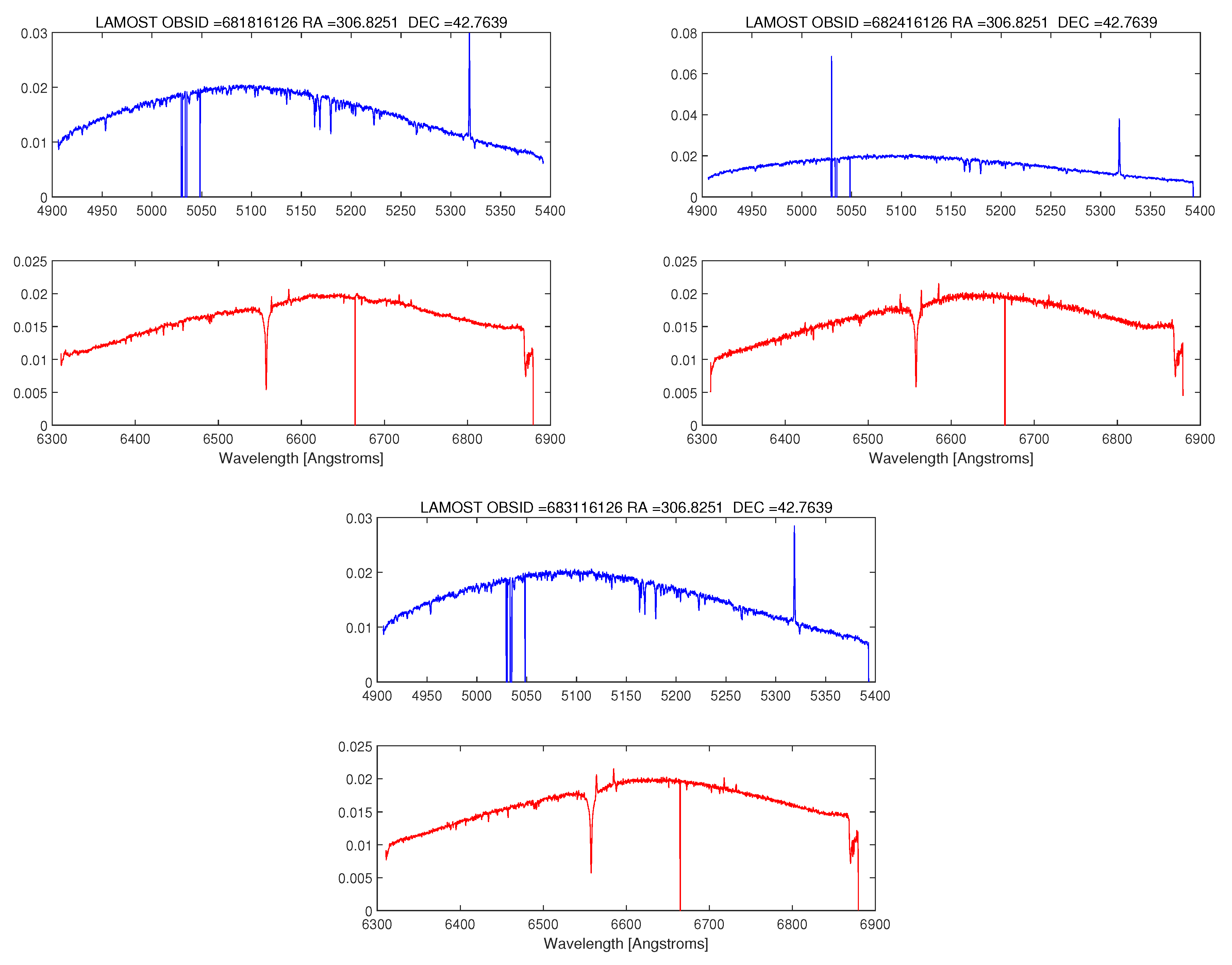 Universe 06 00060 g016
