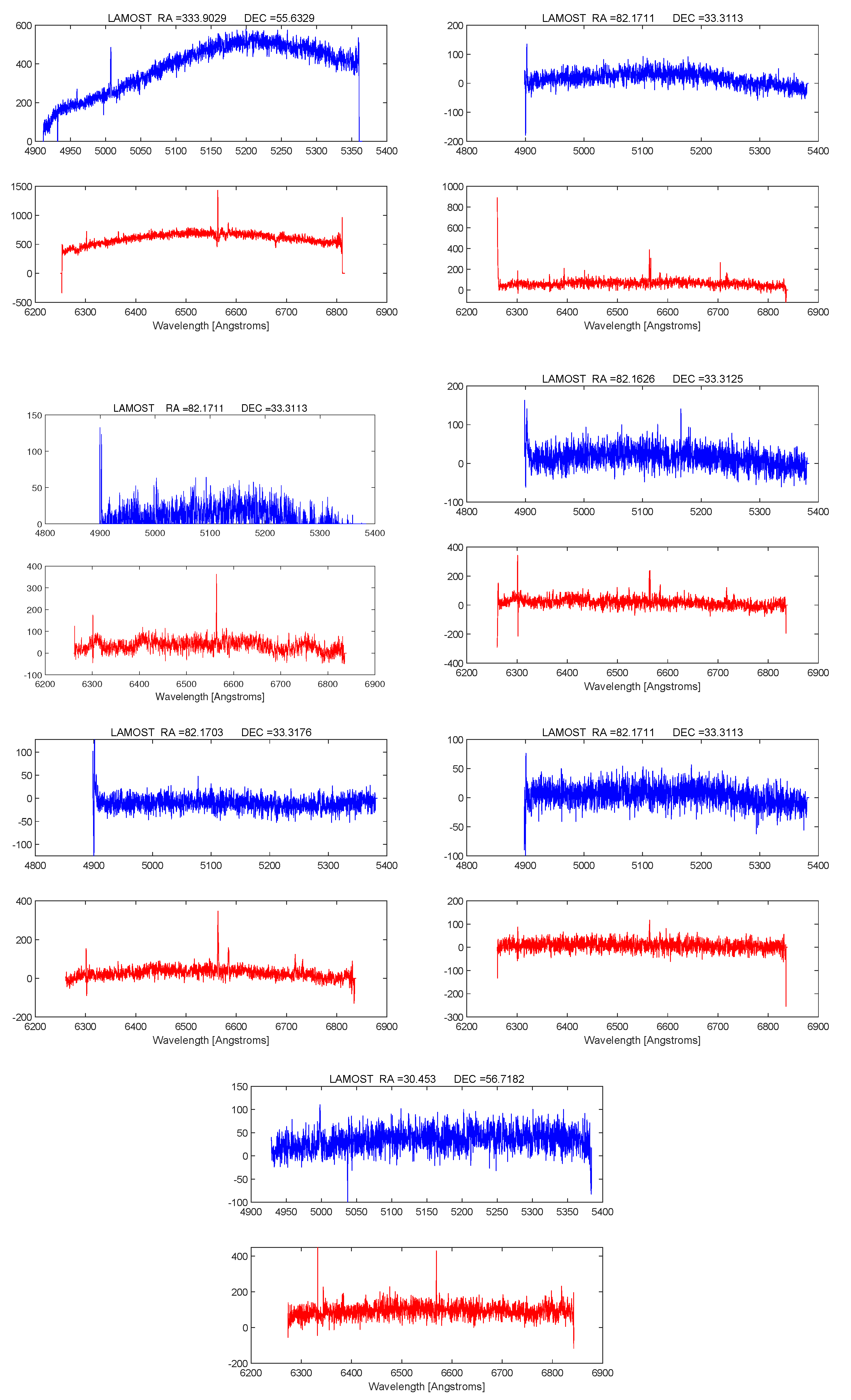 Universe 06 00060 g018