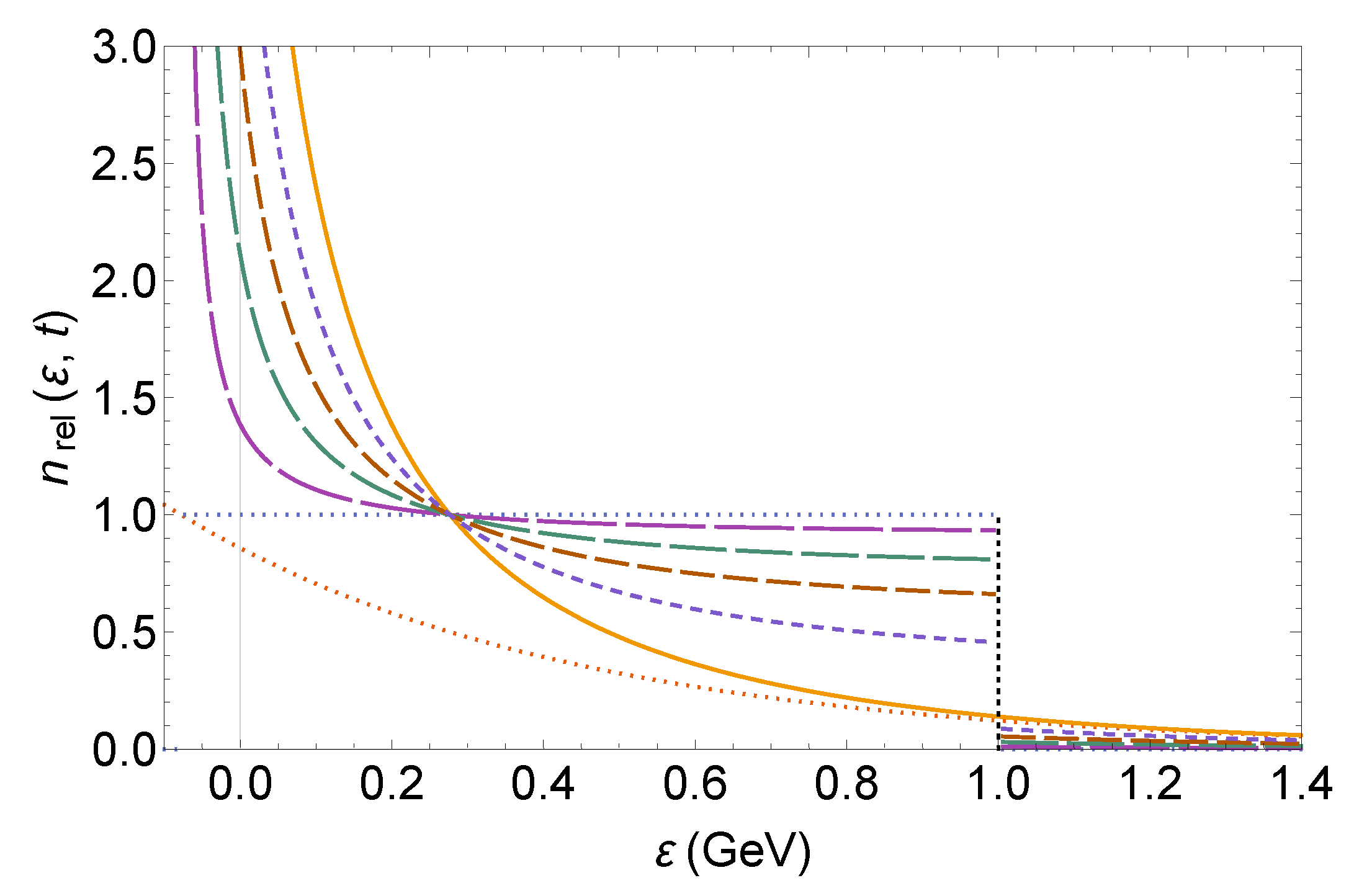 Universe 06 00061 g001