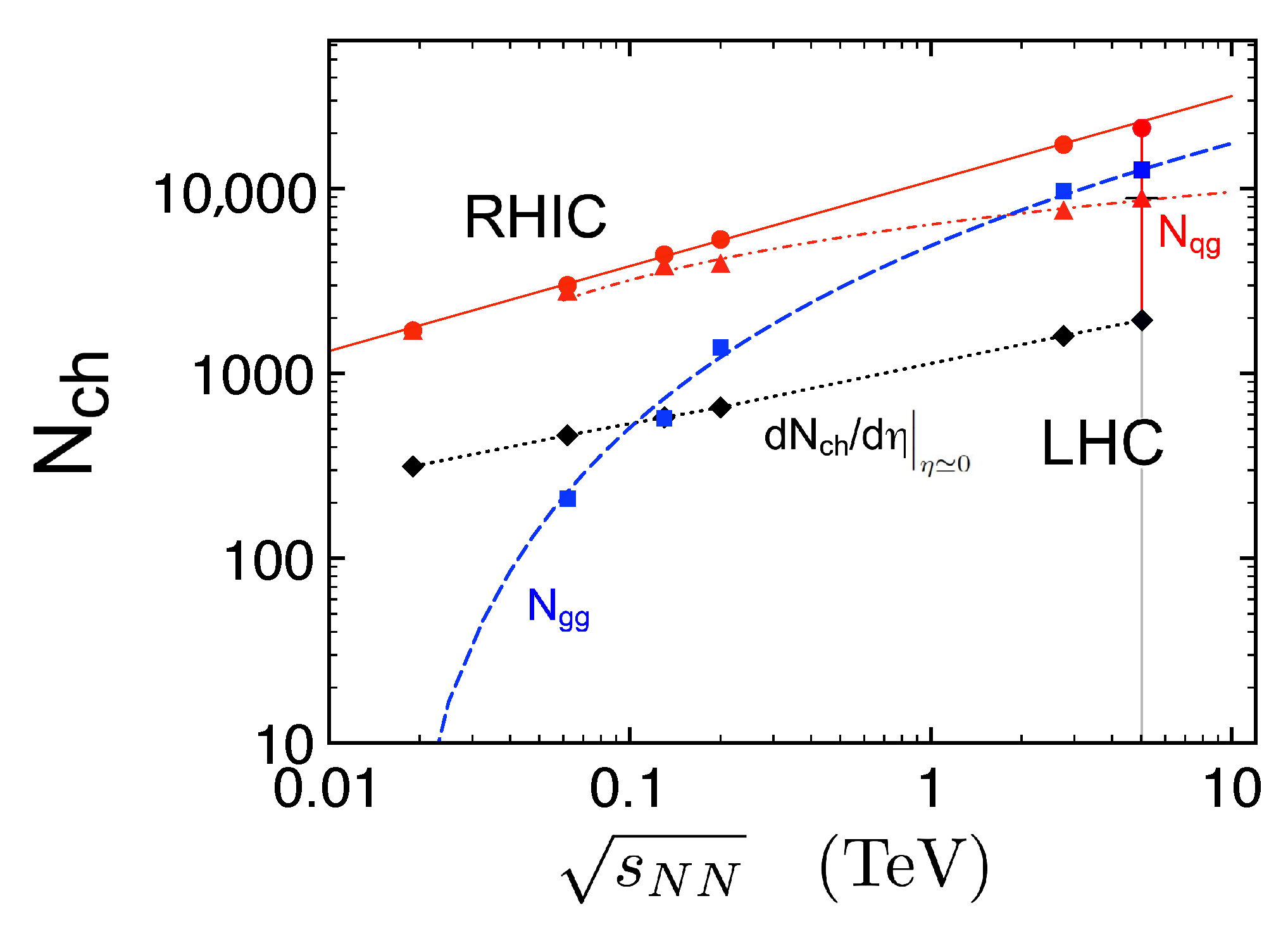 Universe 06 00061 g009