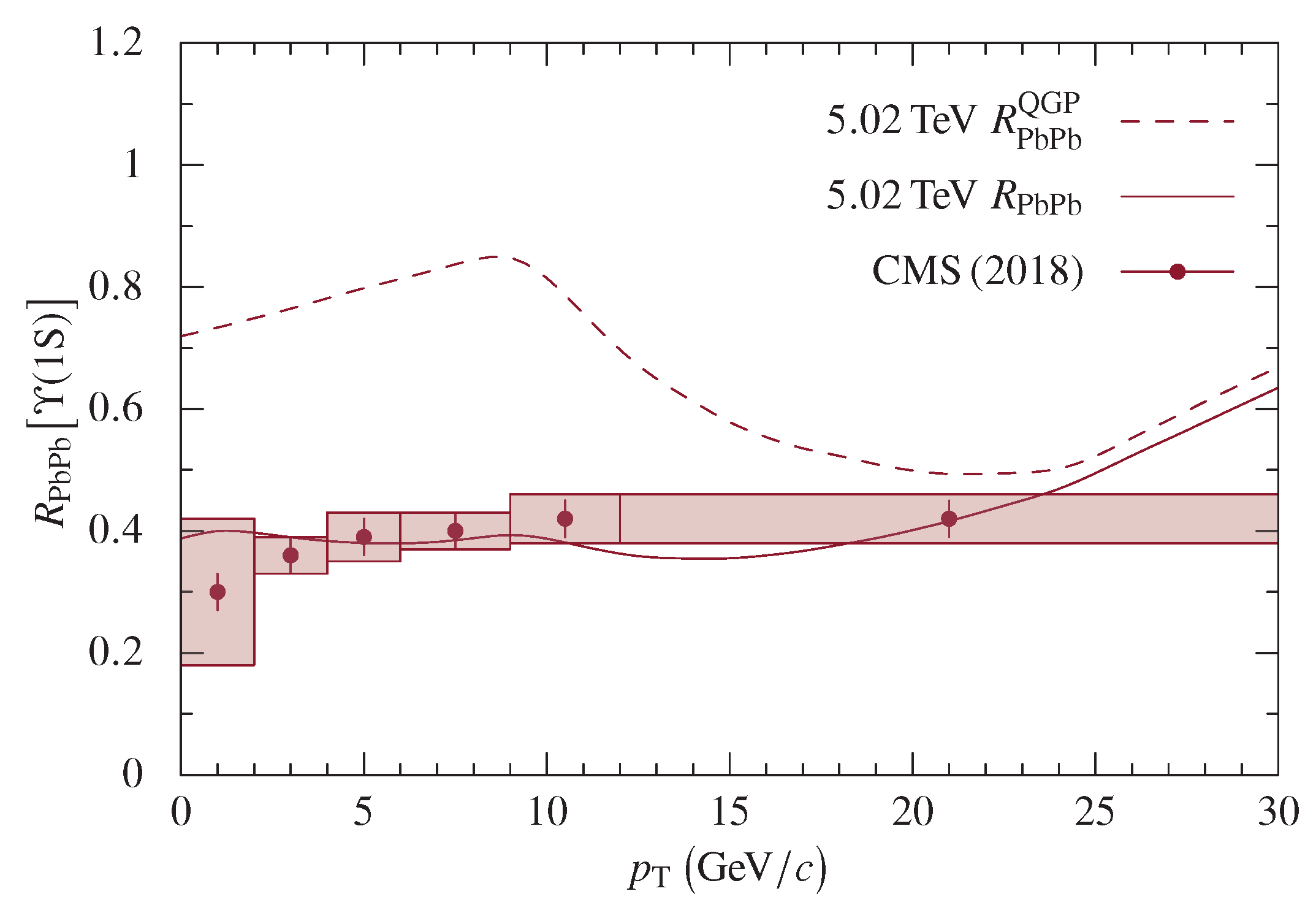 Universe 06 00061 g011
