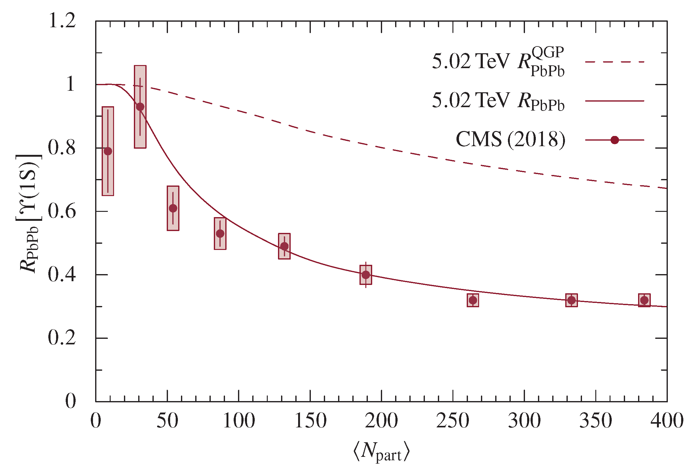 Universe 06 00061 g012