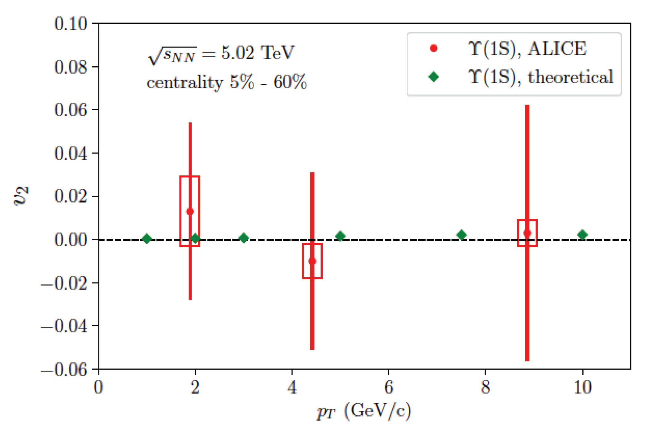 Universe 06 00061 g014