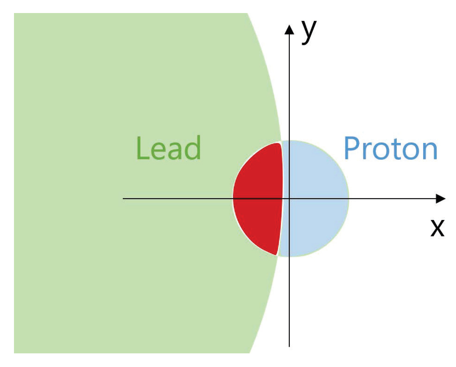 Universe 06 00061 g015