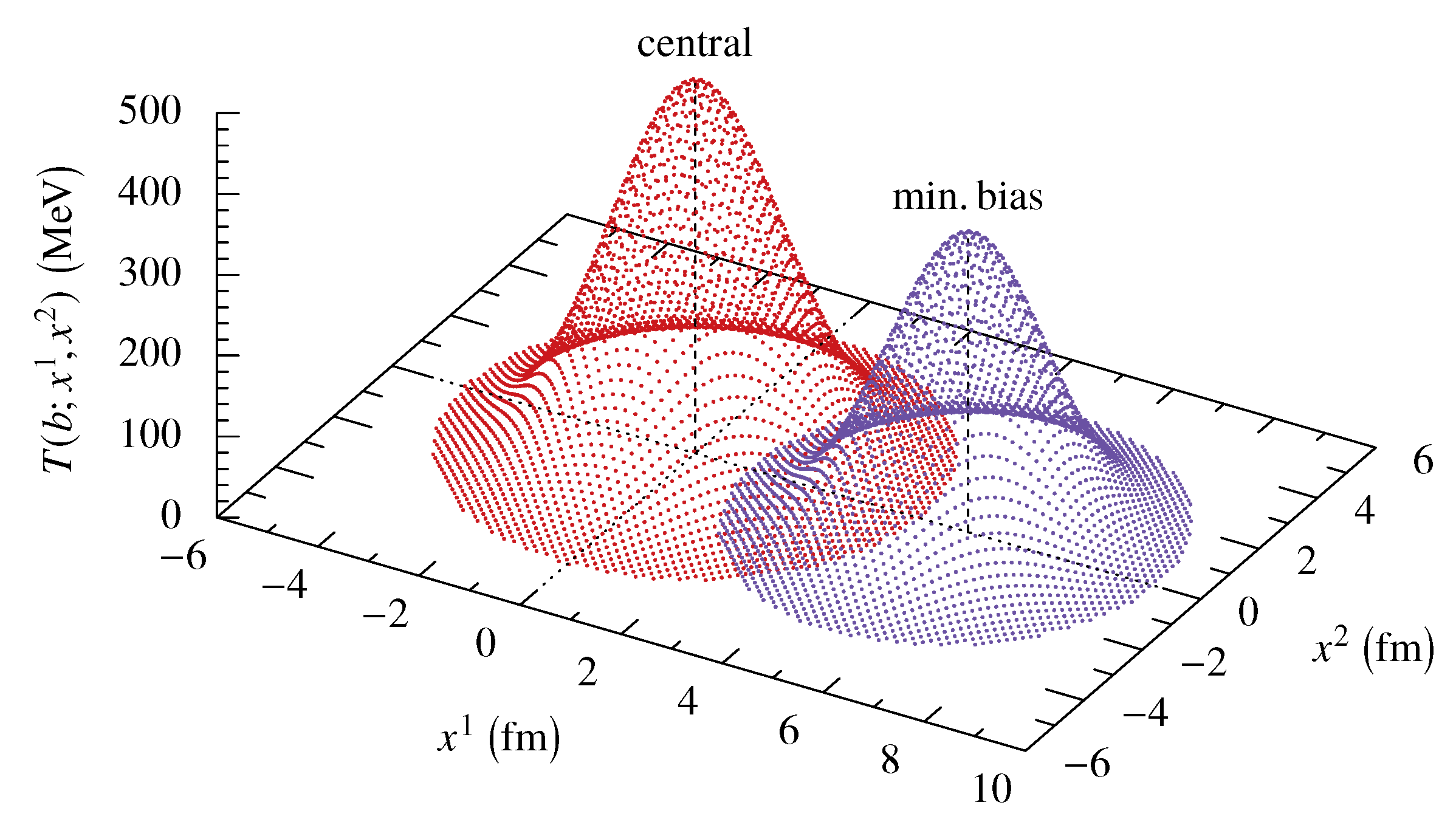 Universe 06 00061 g017