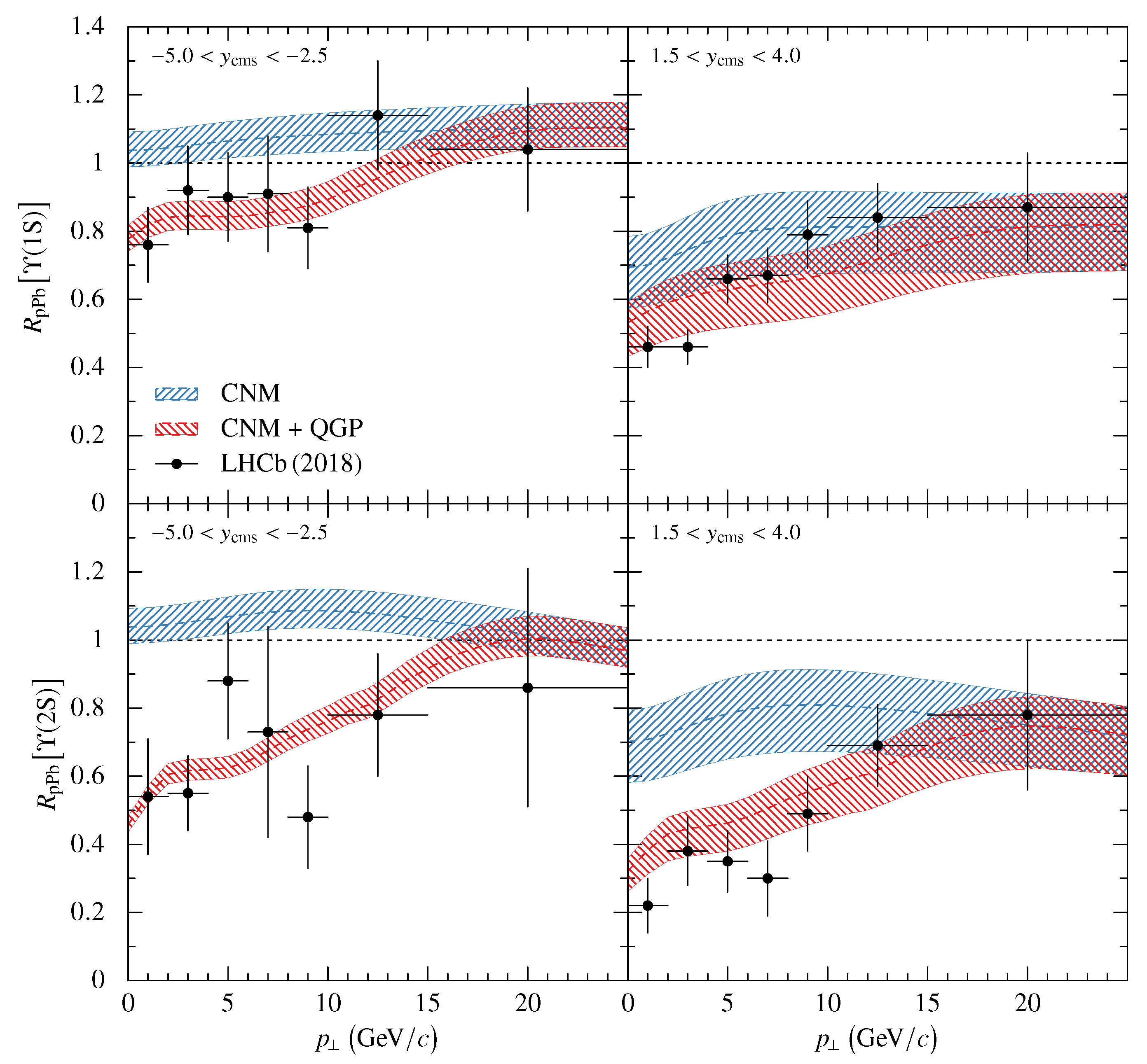 Universe 06 00061 g018