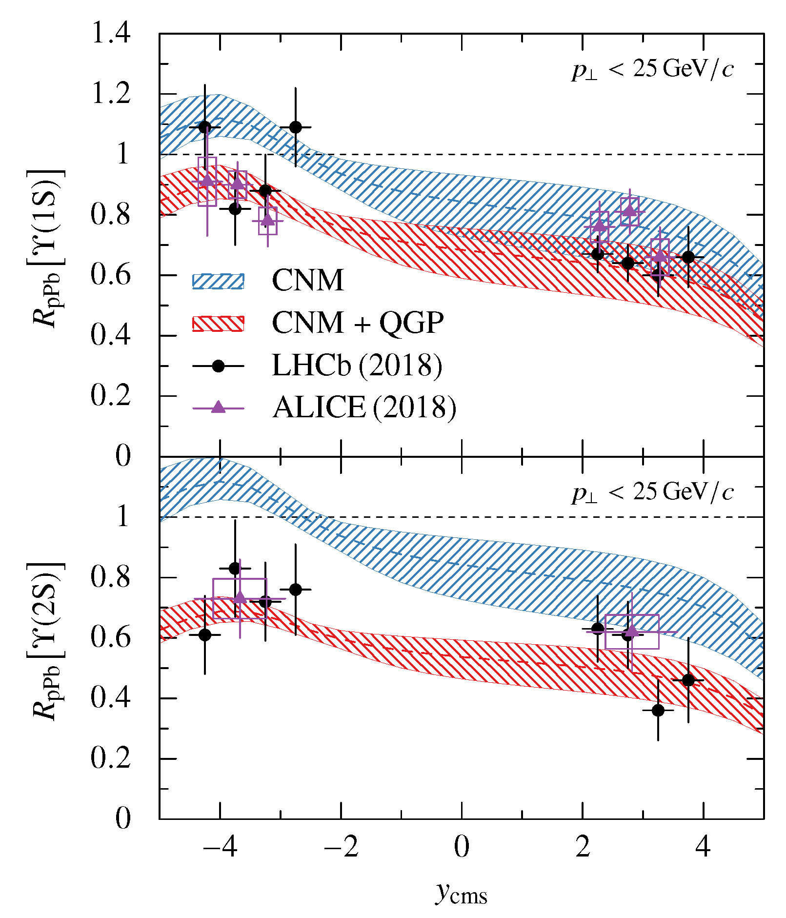 Universe 06 00061 g019