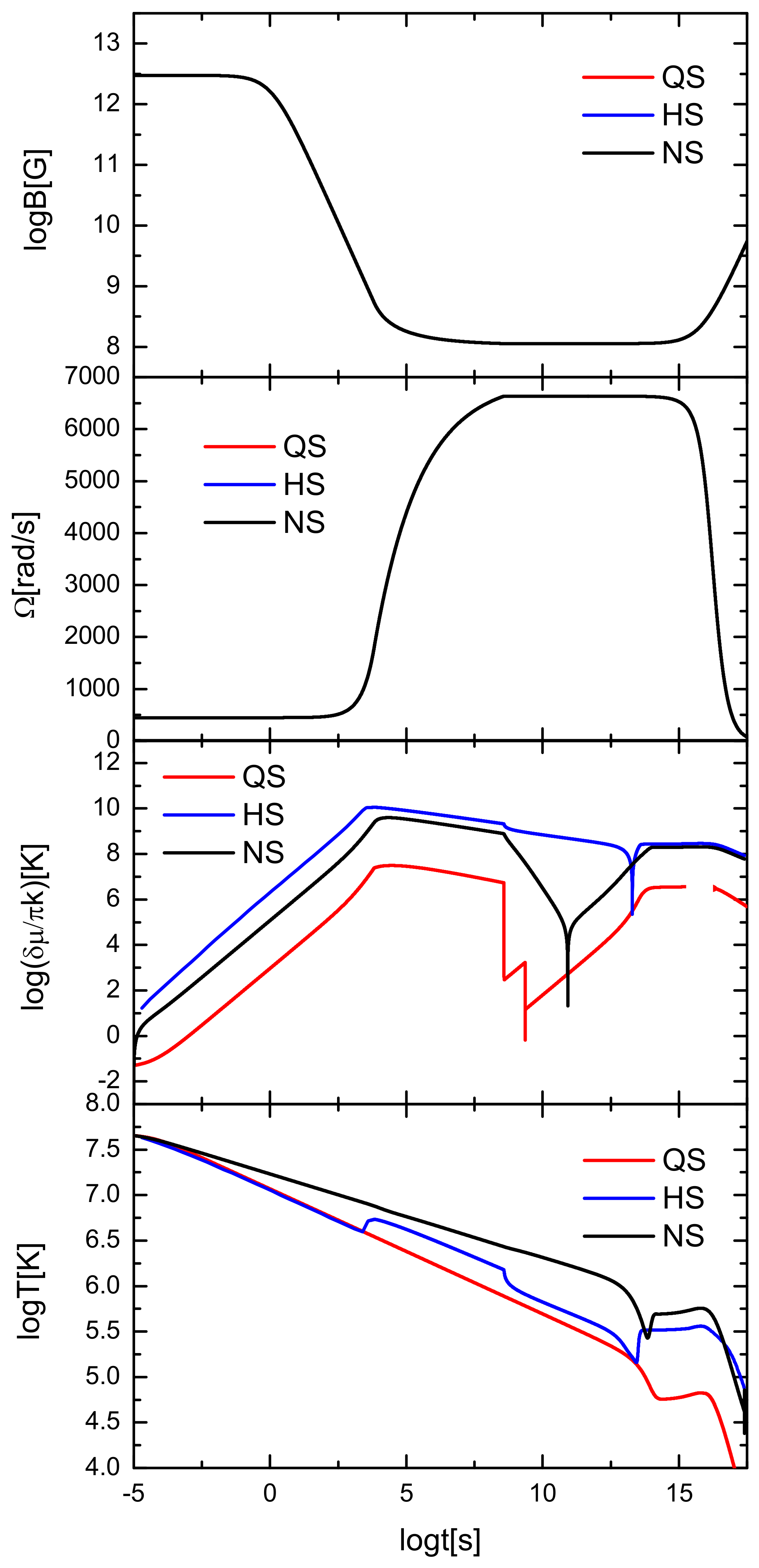Universe 06 00062 g001