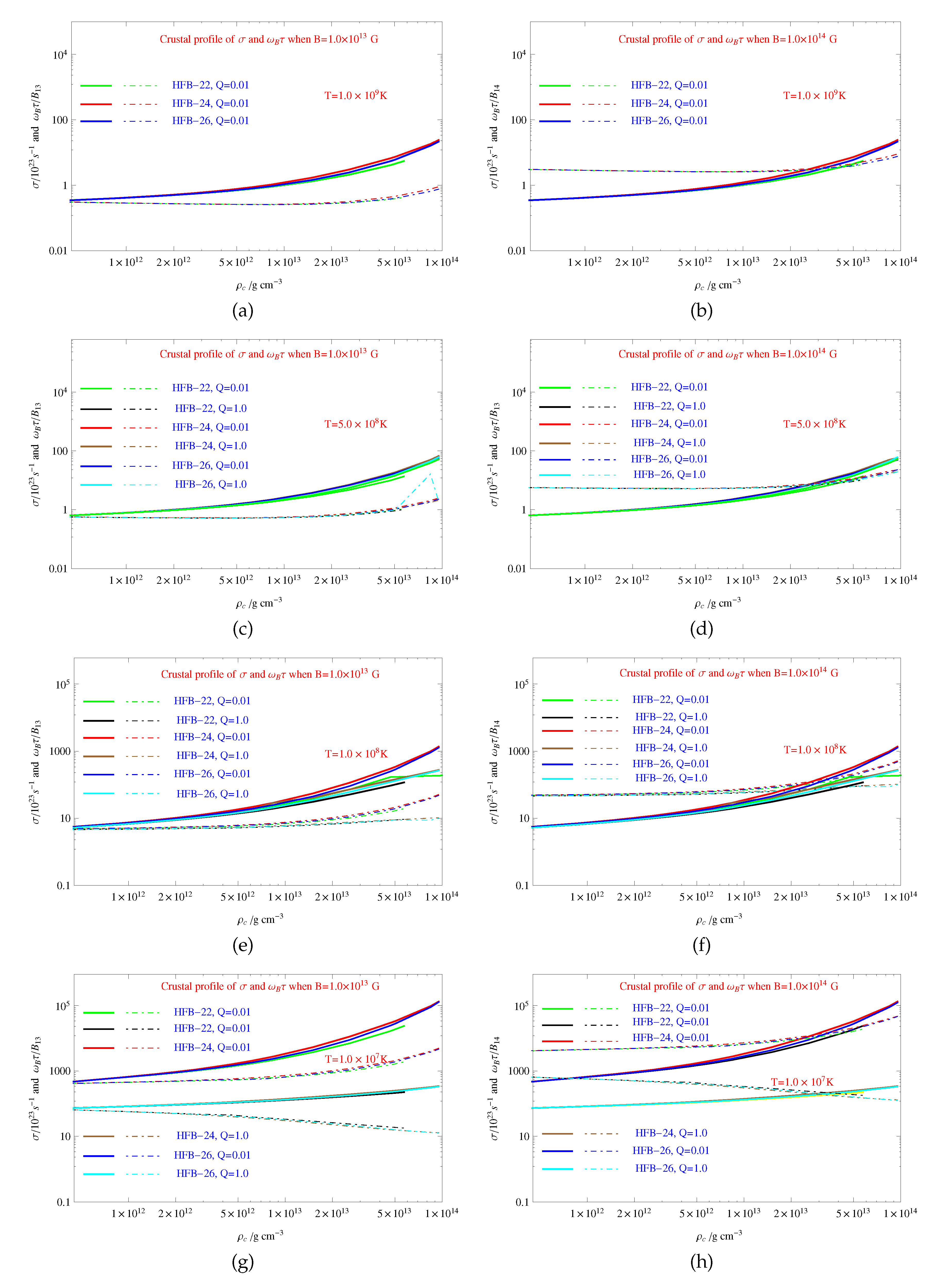 Universe 06 00063 g001