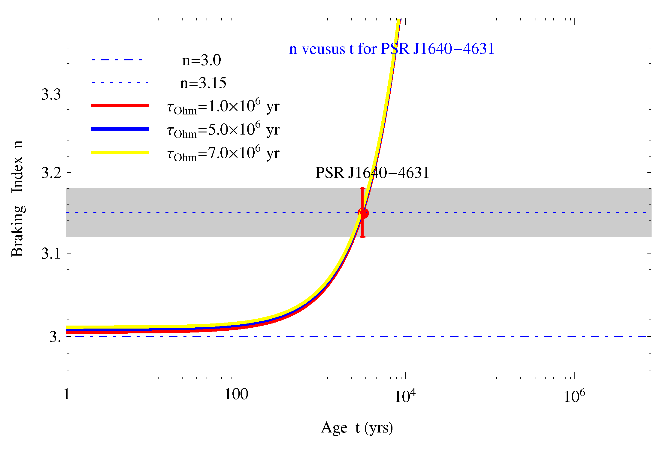Universe 06 00063 g004