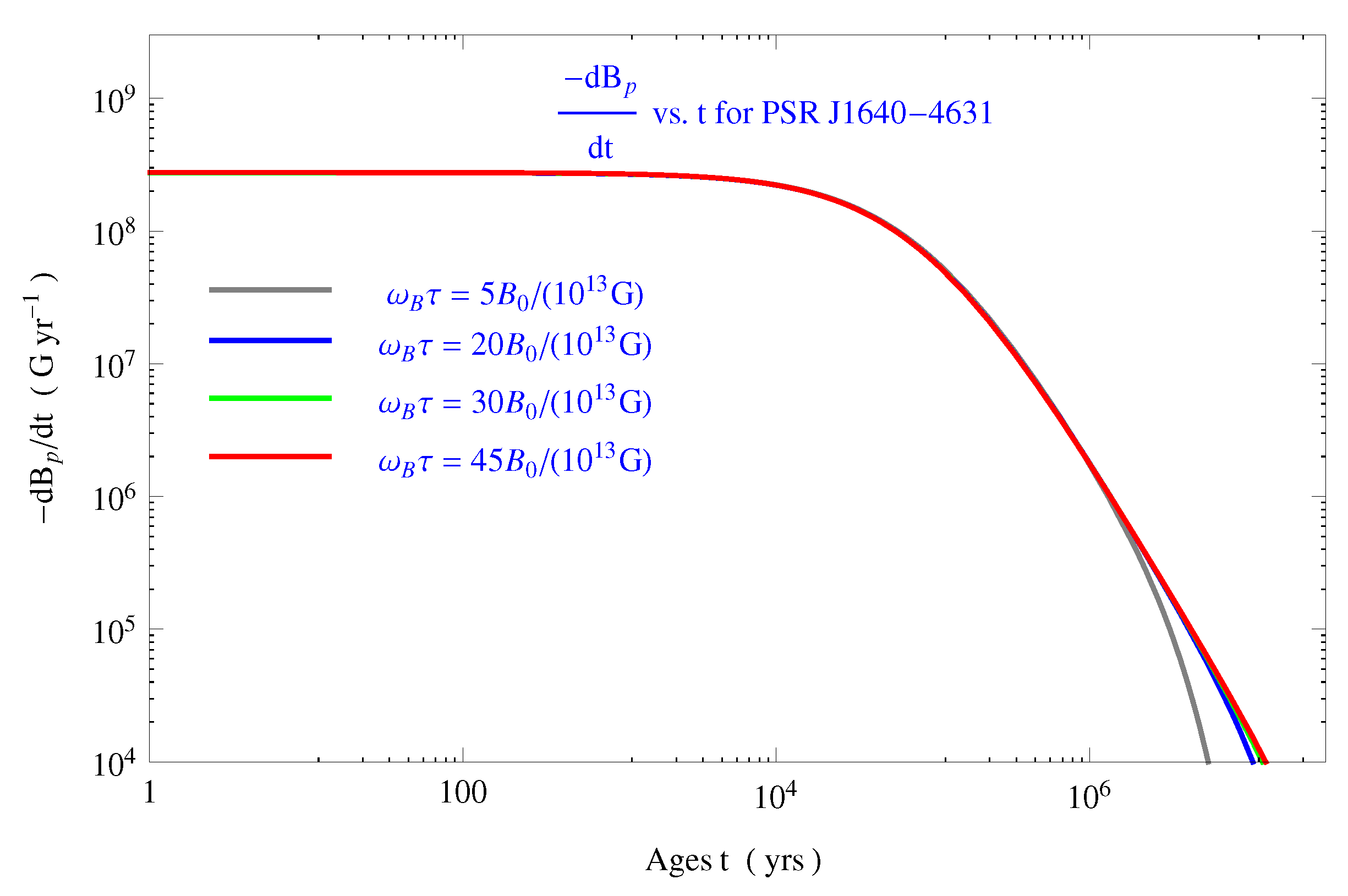 Universe 06 00063 g006