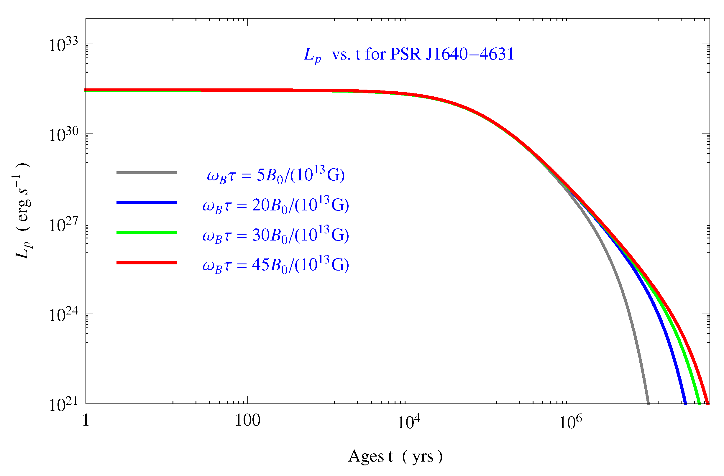 Universe 06 00063 g007