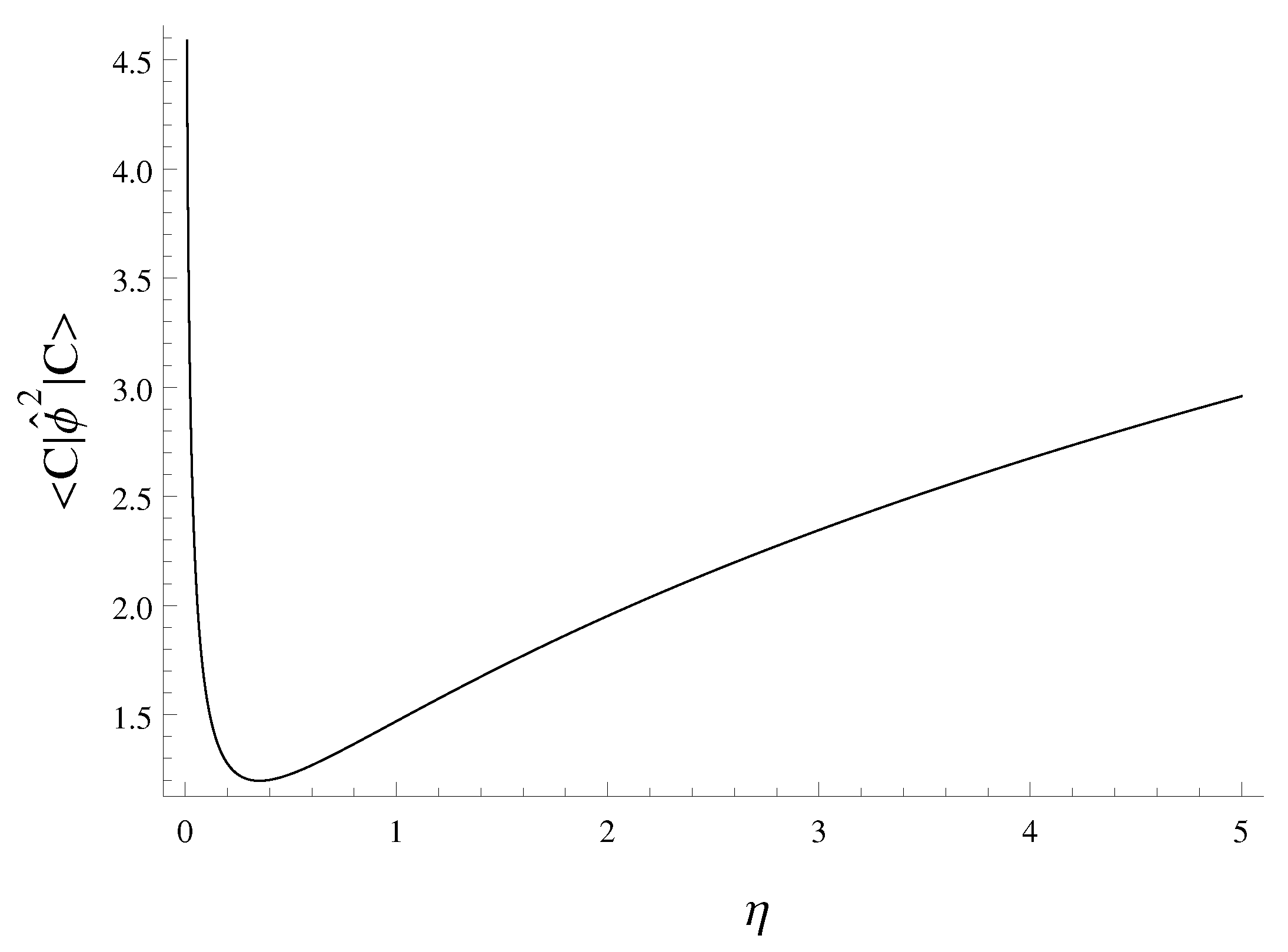 Universe 06 00067 g001 Universe 06 00067 g001