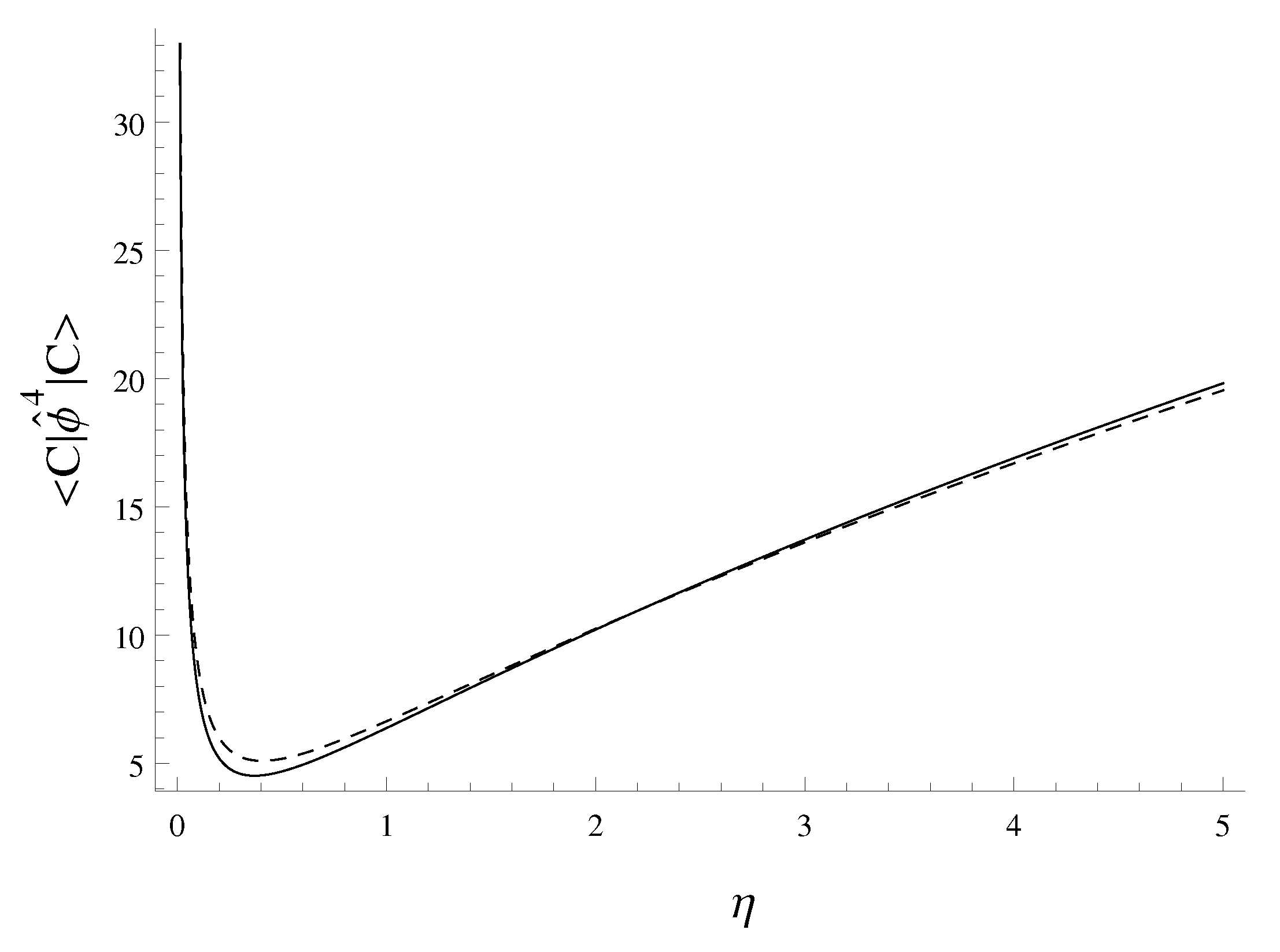 Universe 06 00067 g002 Universe 06 00067 g002