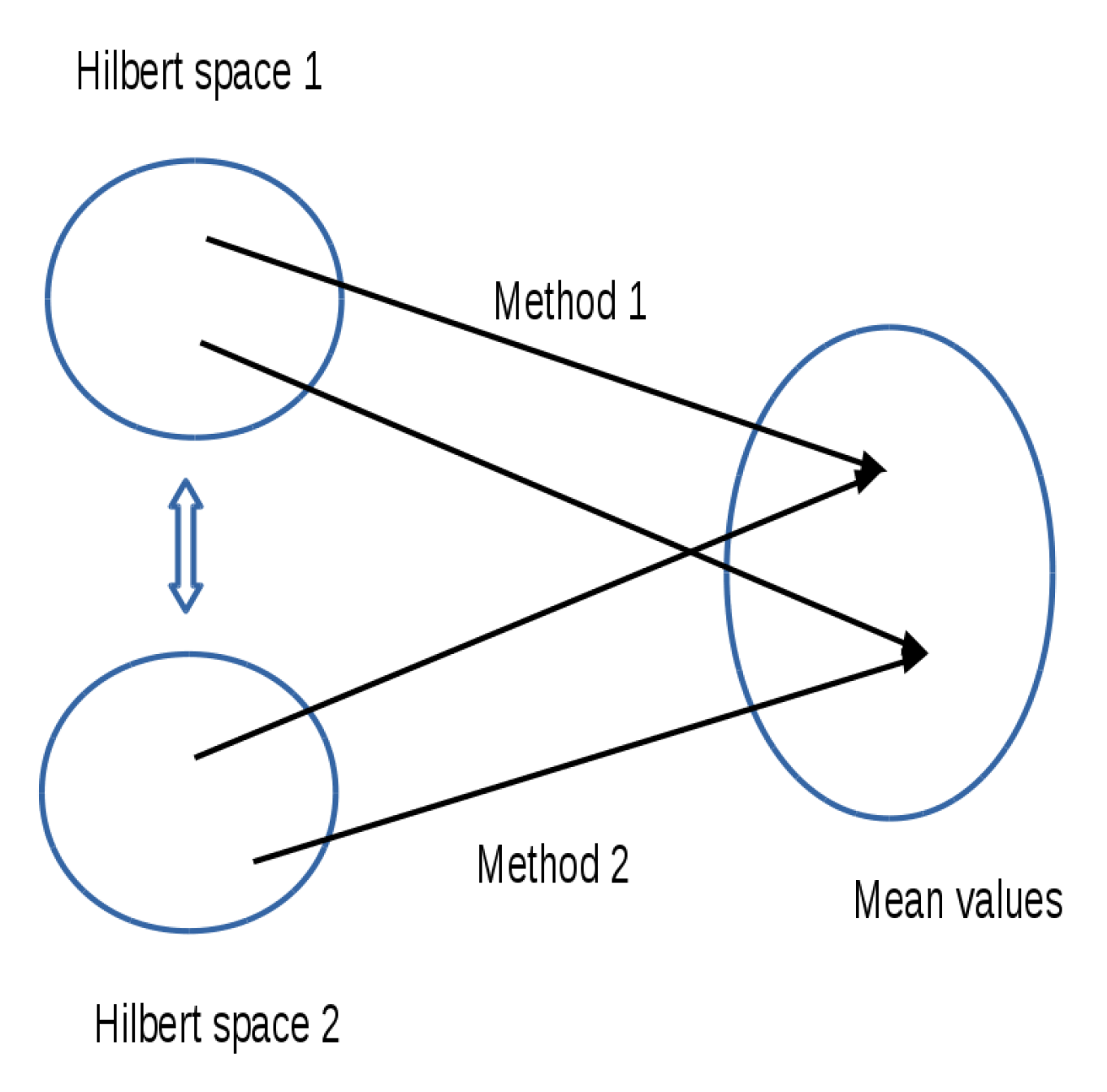 Universe 06 00067 g003 Universe 06 00067 g003