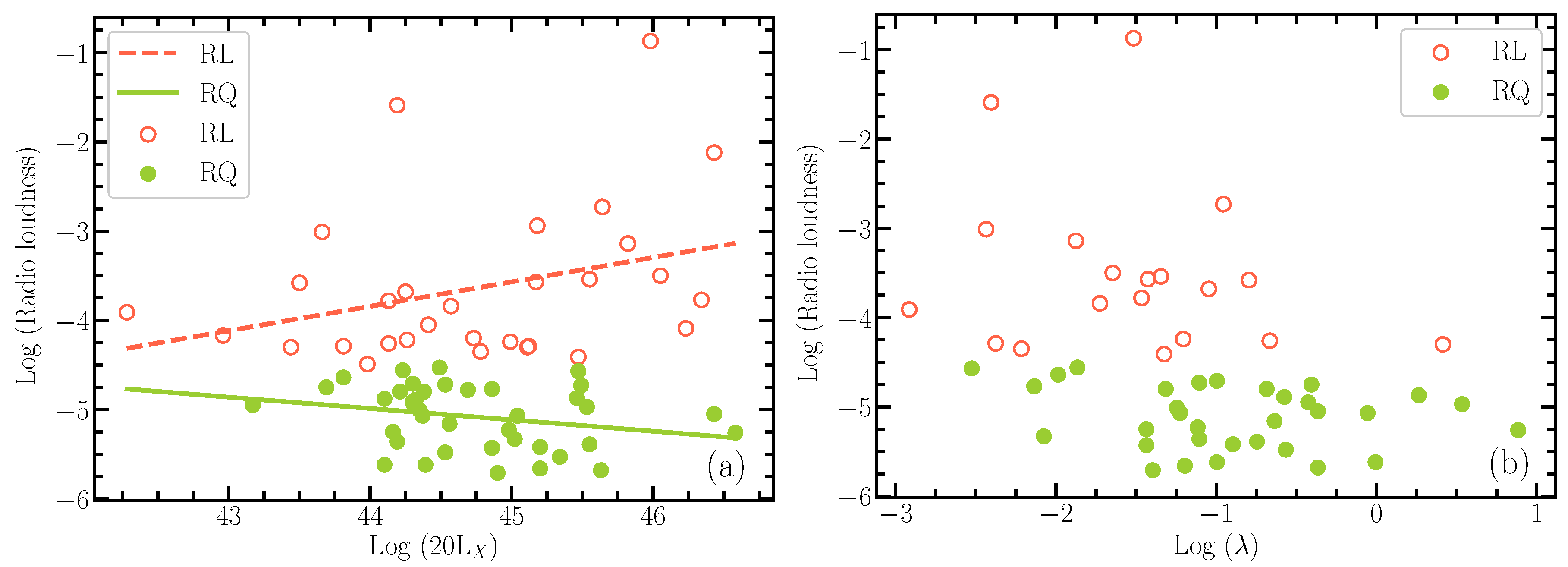 Universe 06 00068 g003