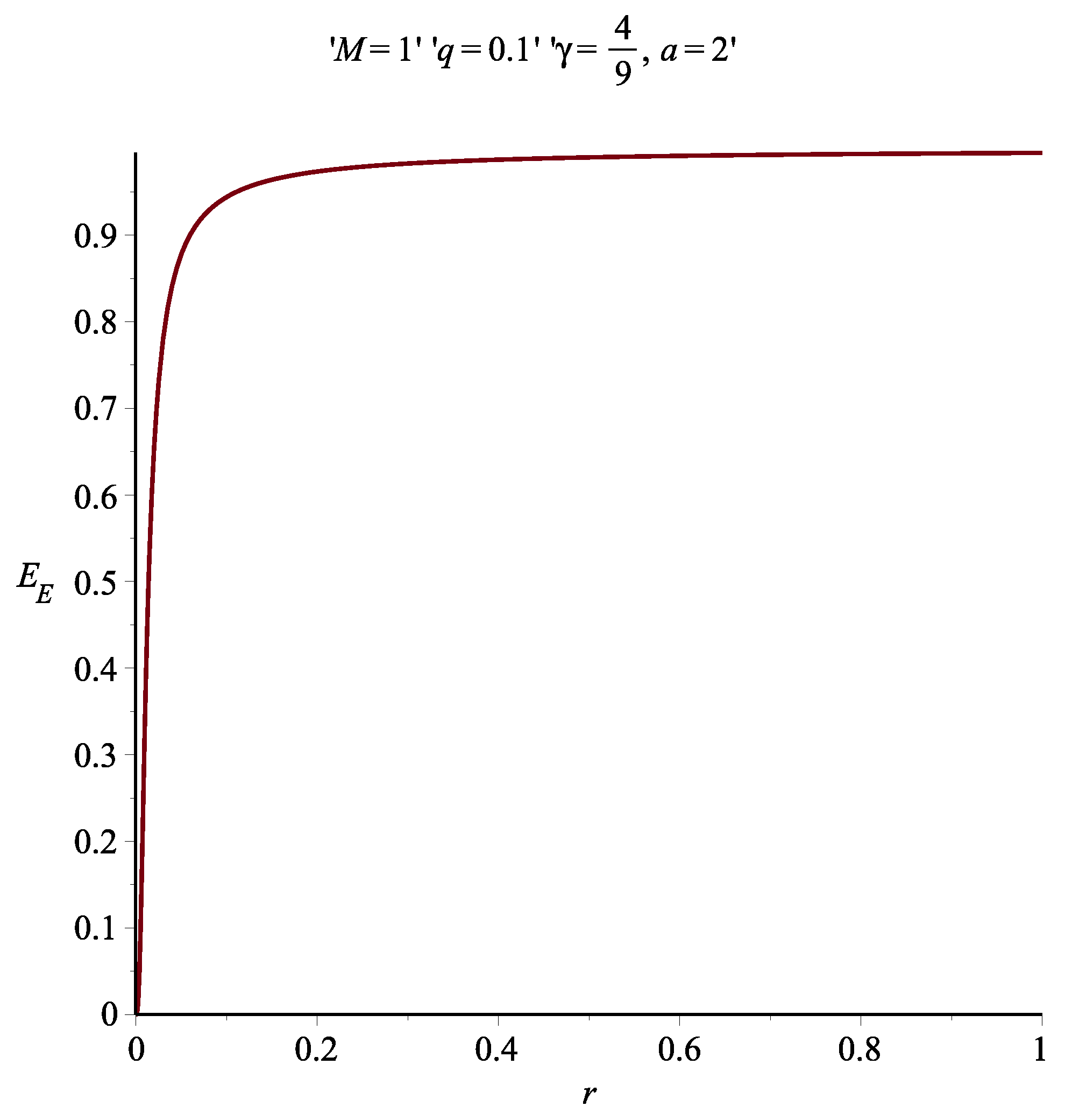 Universe 06 00069 g001 Universe 06 00069 g001