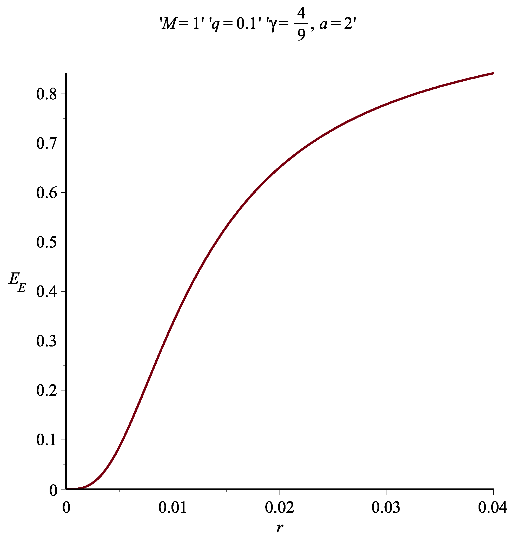 Universe 06 00069 g002 Universe 06 00069 g002