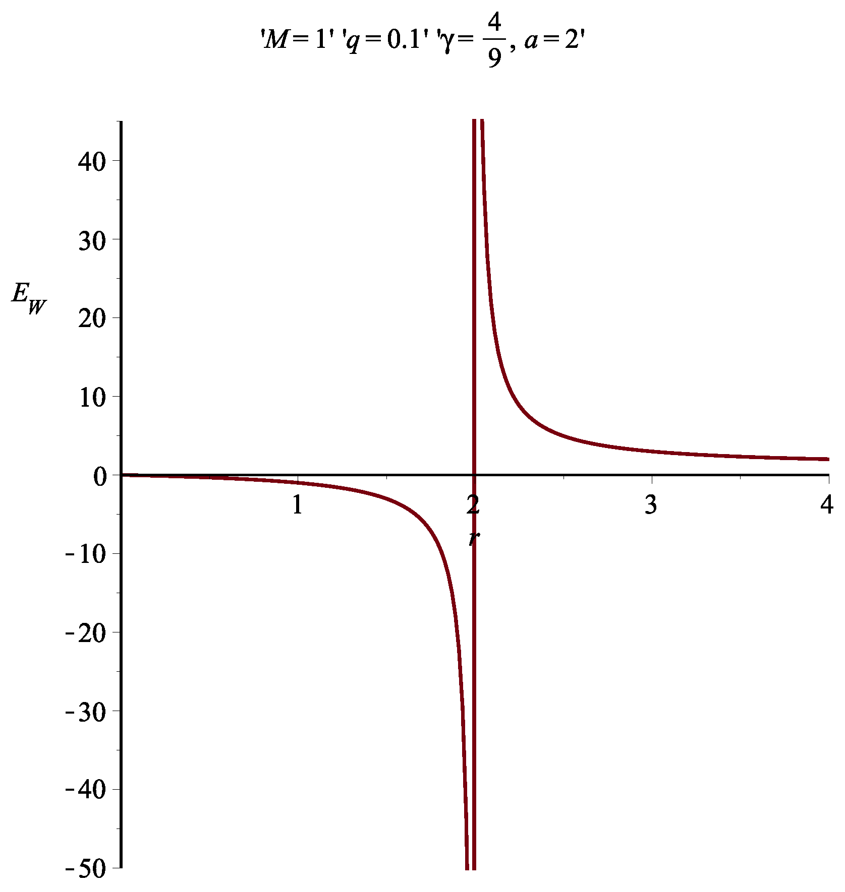 Universe 06 00069 g005 Universe 06 00069 g005