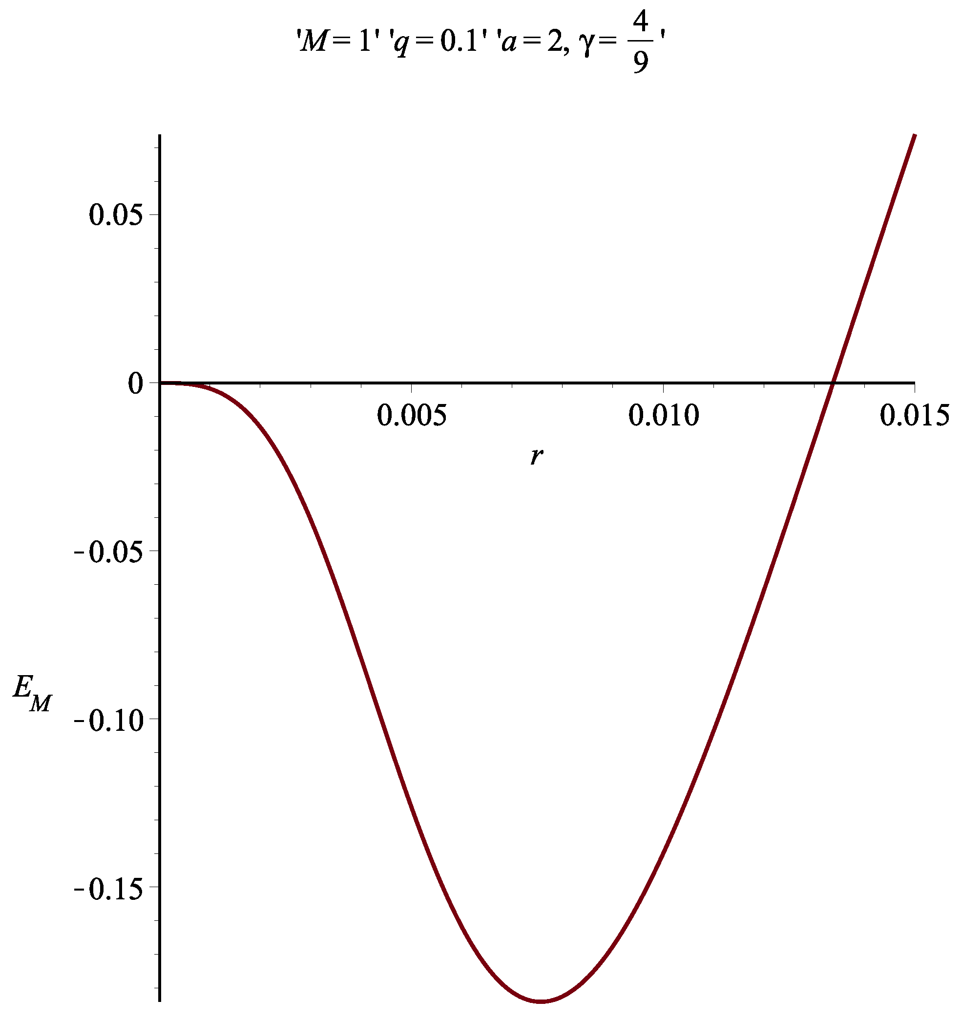 Universe 06 00069 g008 Universe 06 00069 g008