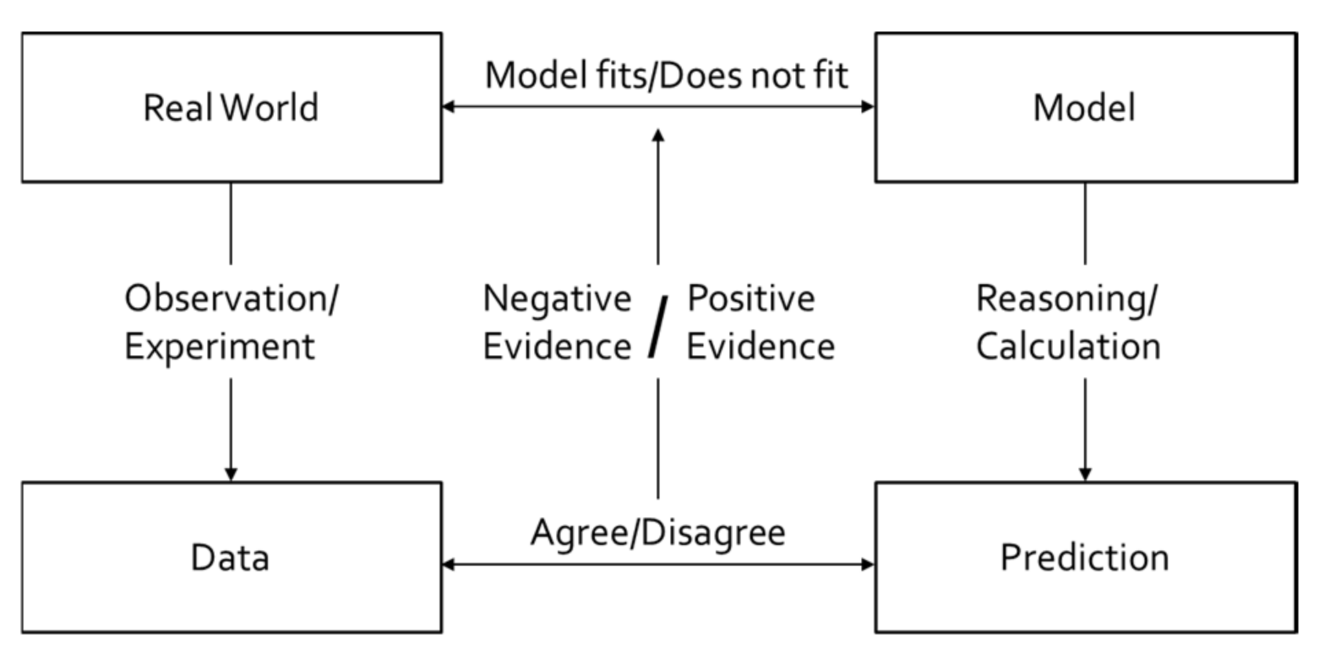 Universe 06 00070 g001 Universe 06 00070 g001