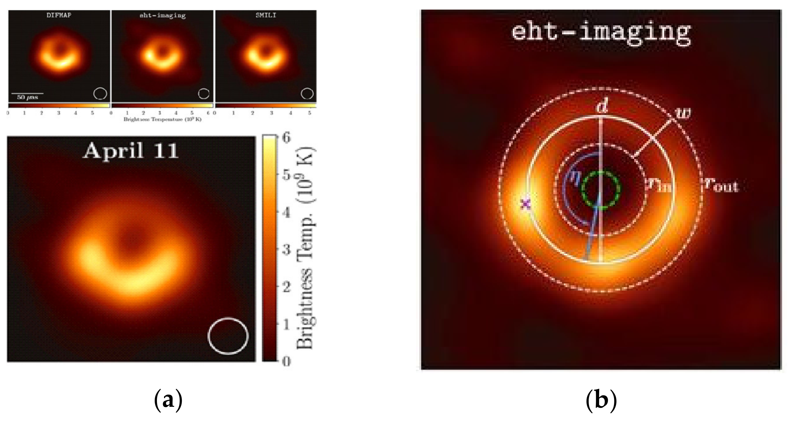 Universe 06 00070 g005 Universe 06 00070 g005