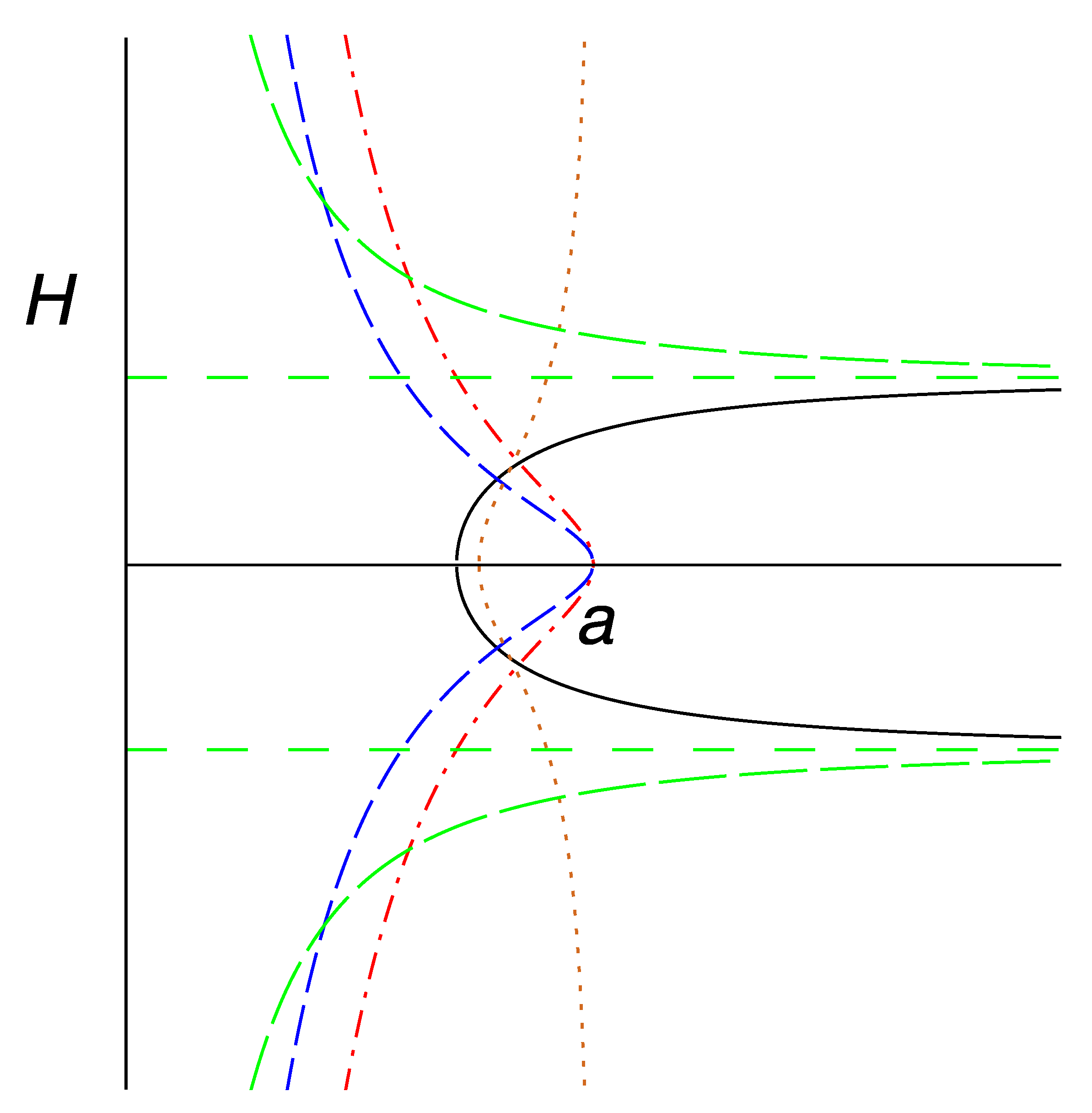 Universe 06 00071 g001 Universe 06 00071 g001