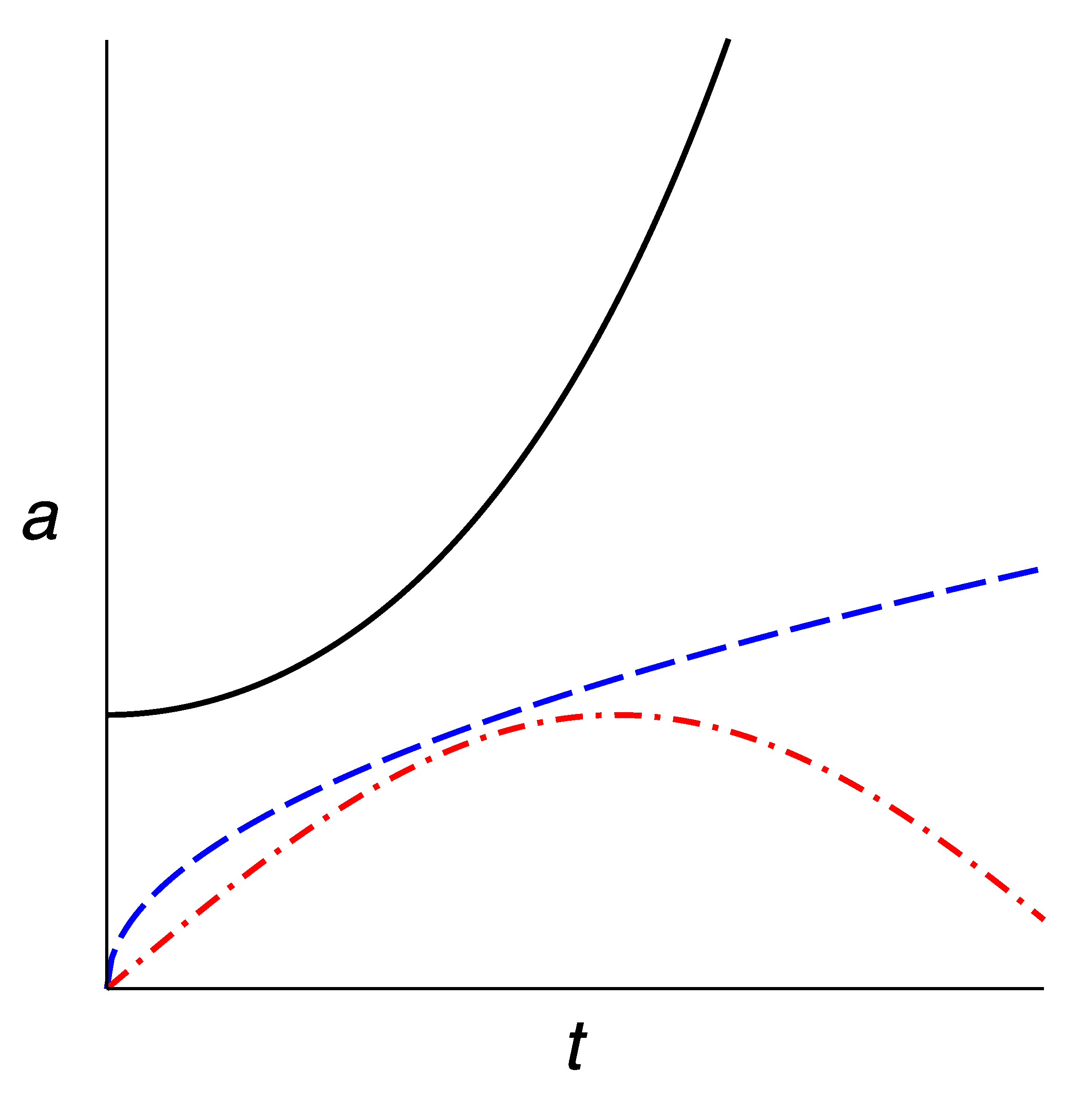 Universe 06 00071 g002 Universe 06 00071 g002