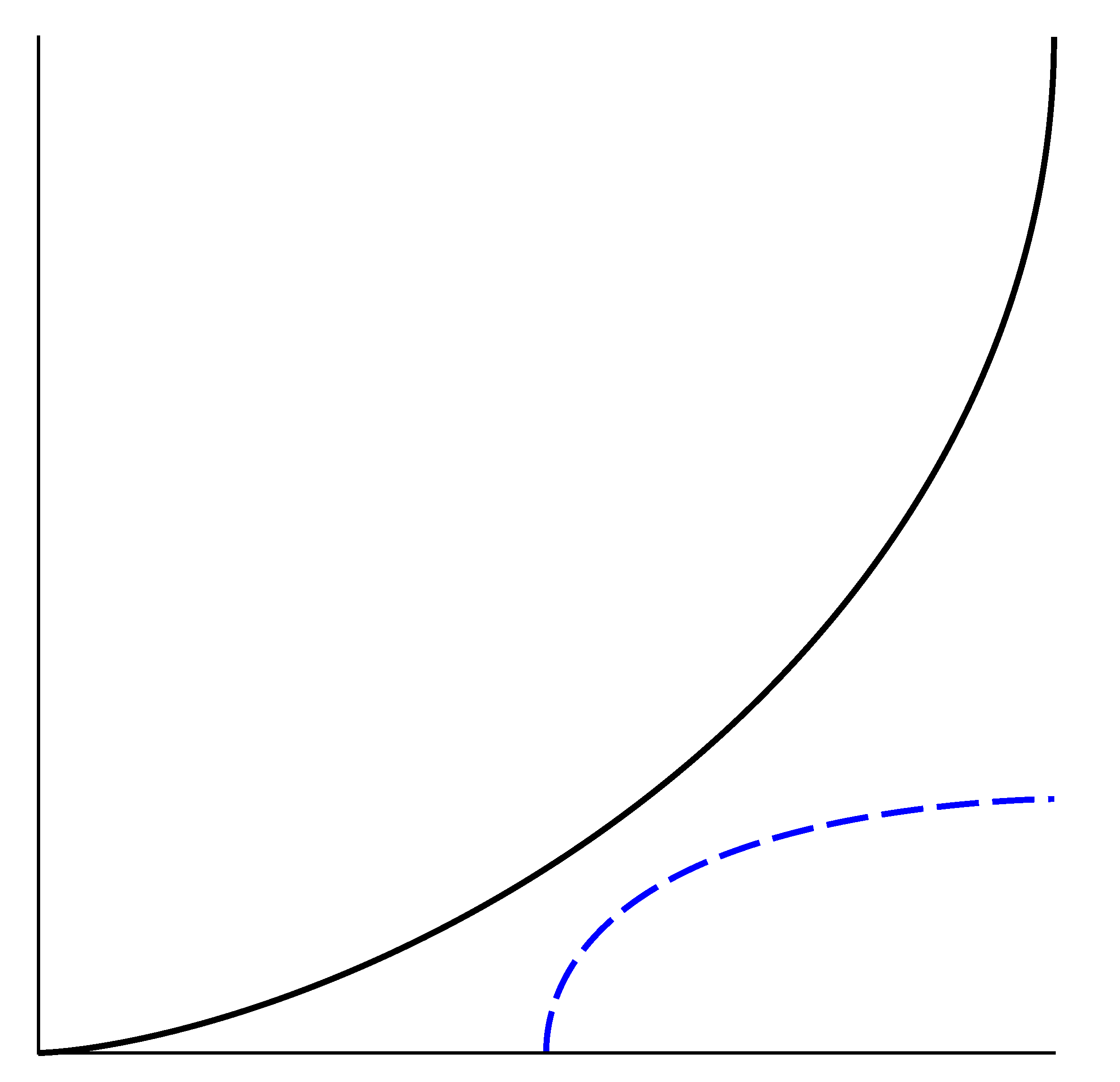 Universe 06 00071 g003 Universe 06 00071 g003