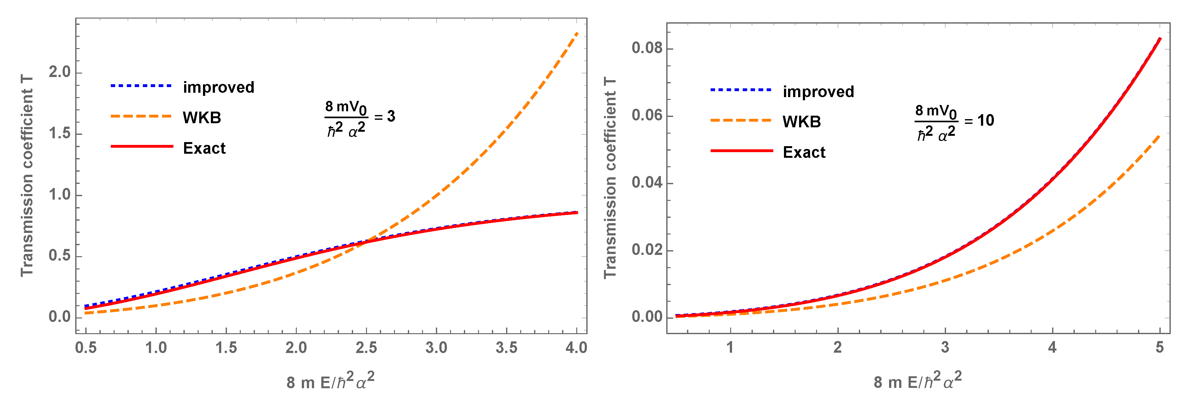 Universe 06 00090 g001