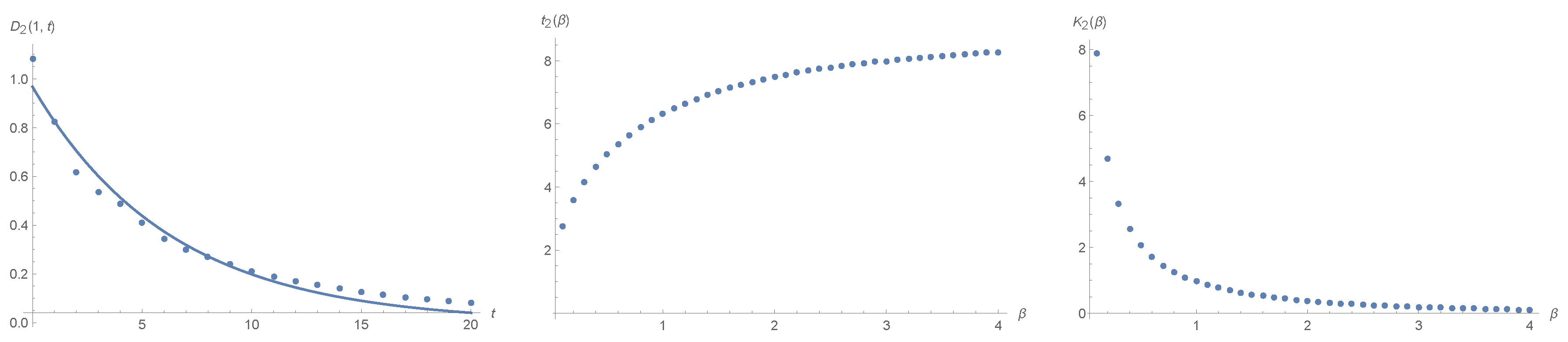 Universe 06 00091 g003