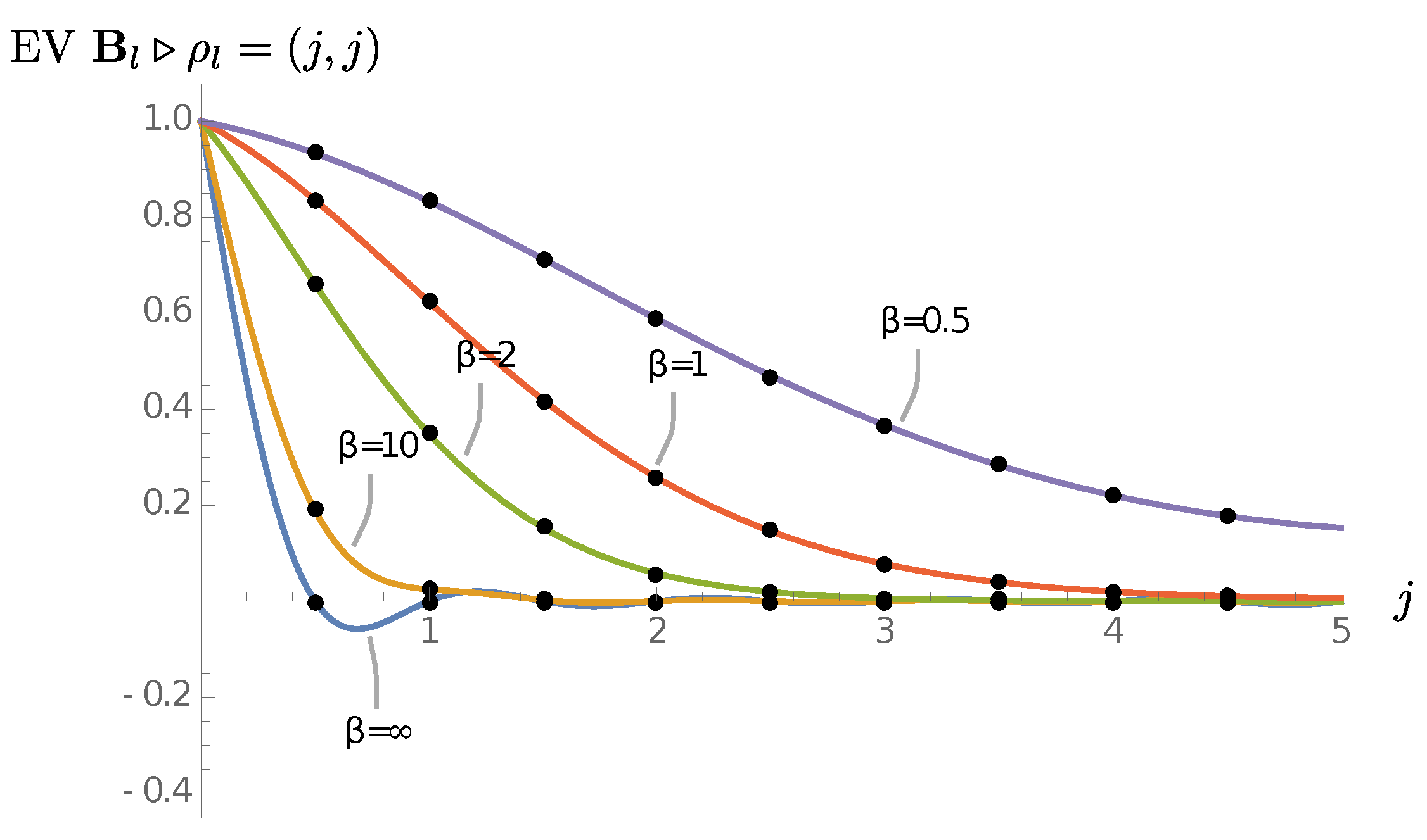 Universe 06 00097 g015