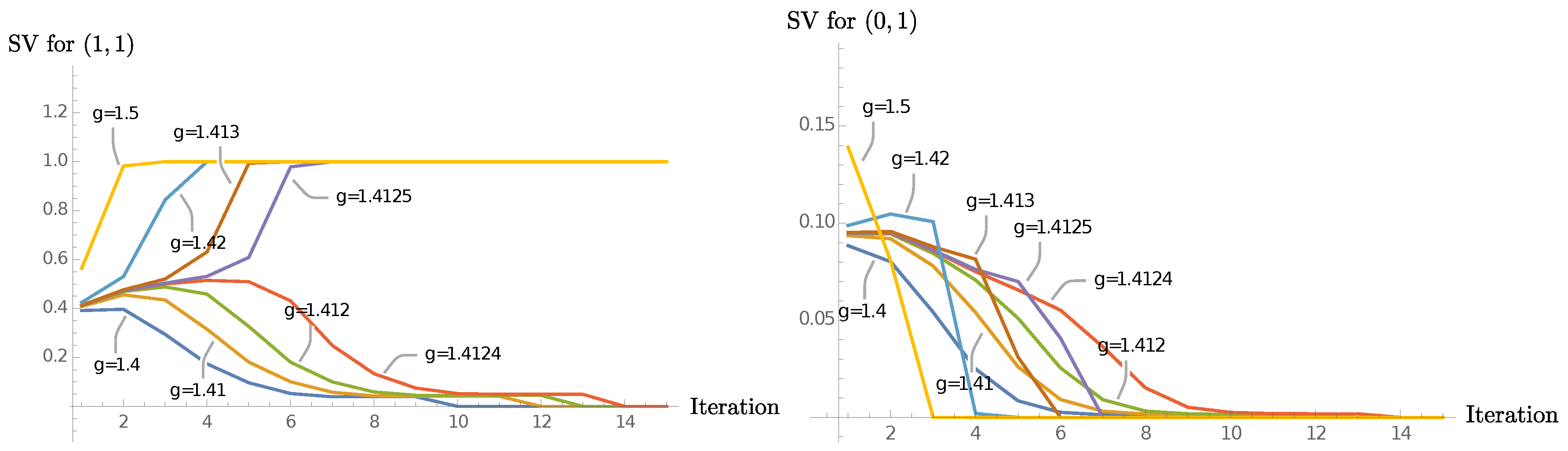 Universe 06 00097 g019