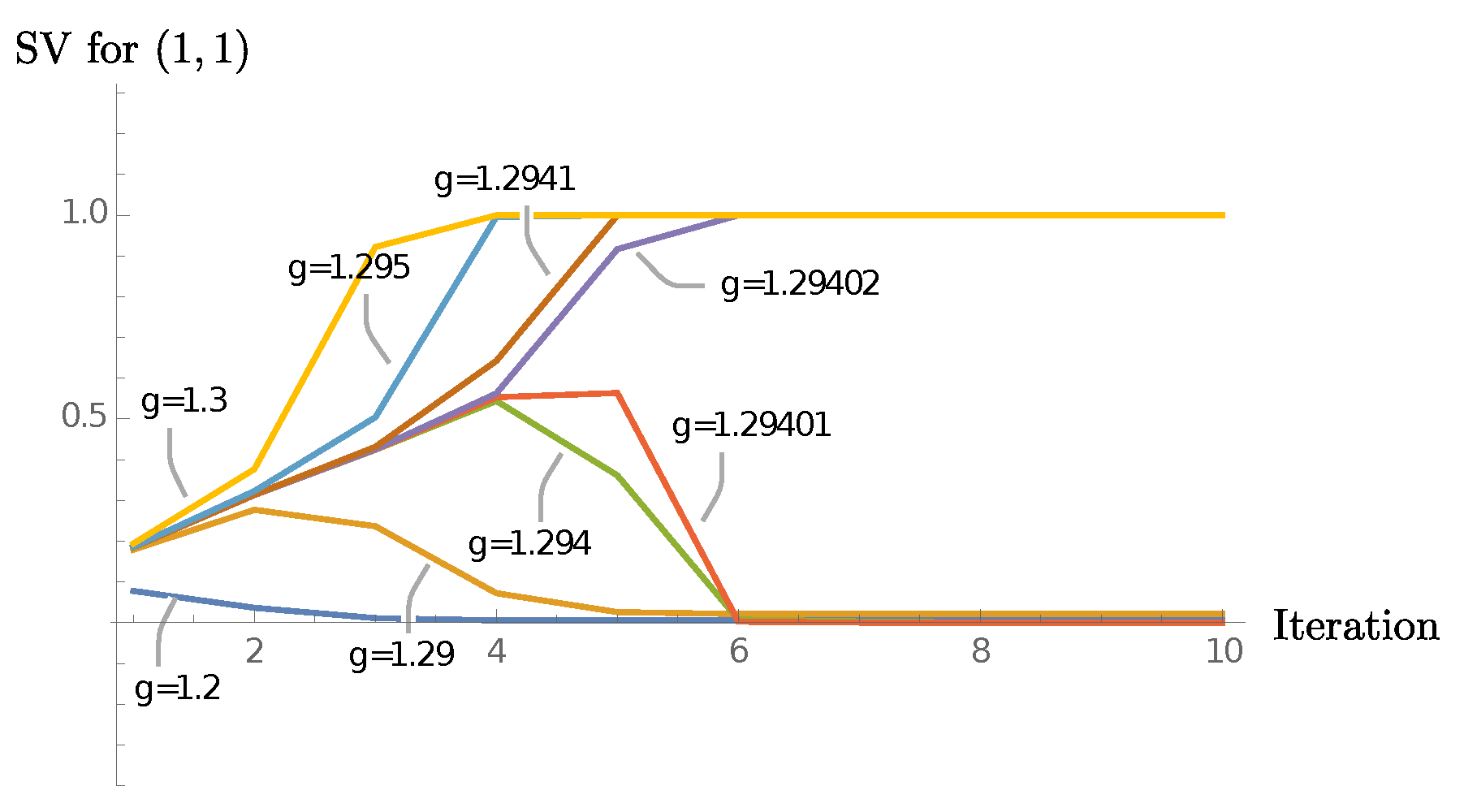 Universe 06 00097 g020