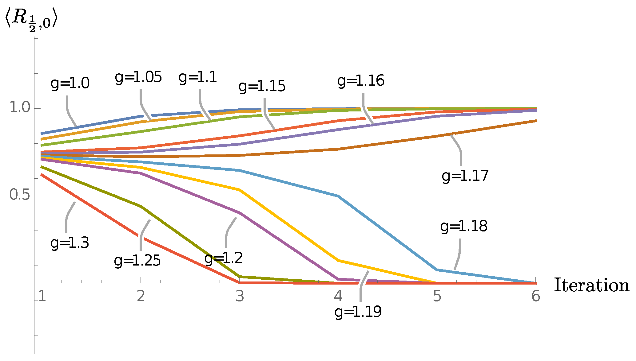 Universe 06 00097 g023