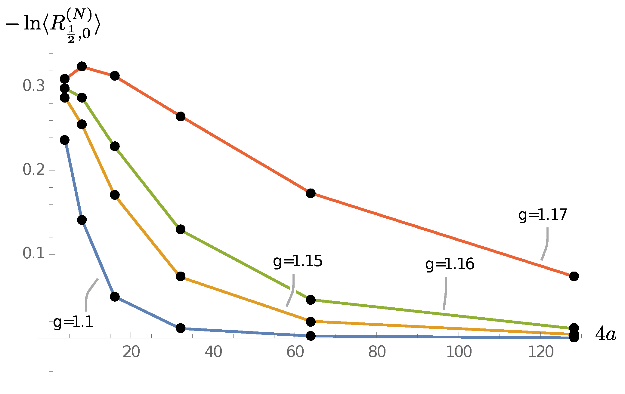 Universe 06 00097 g025