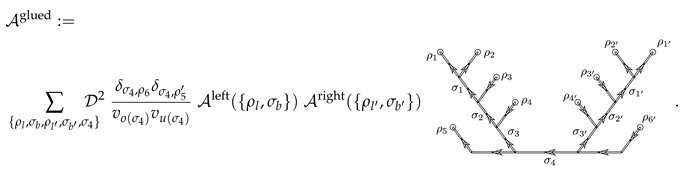 Universe 06 00097 i006